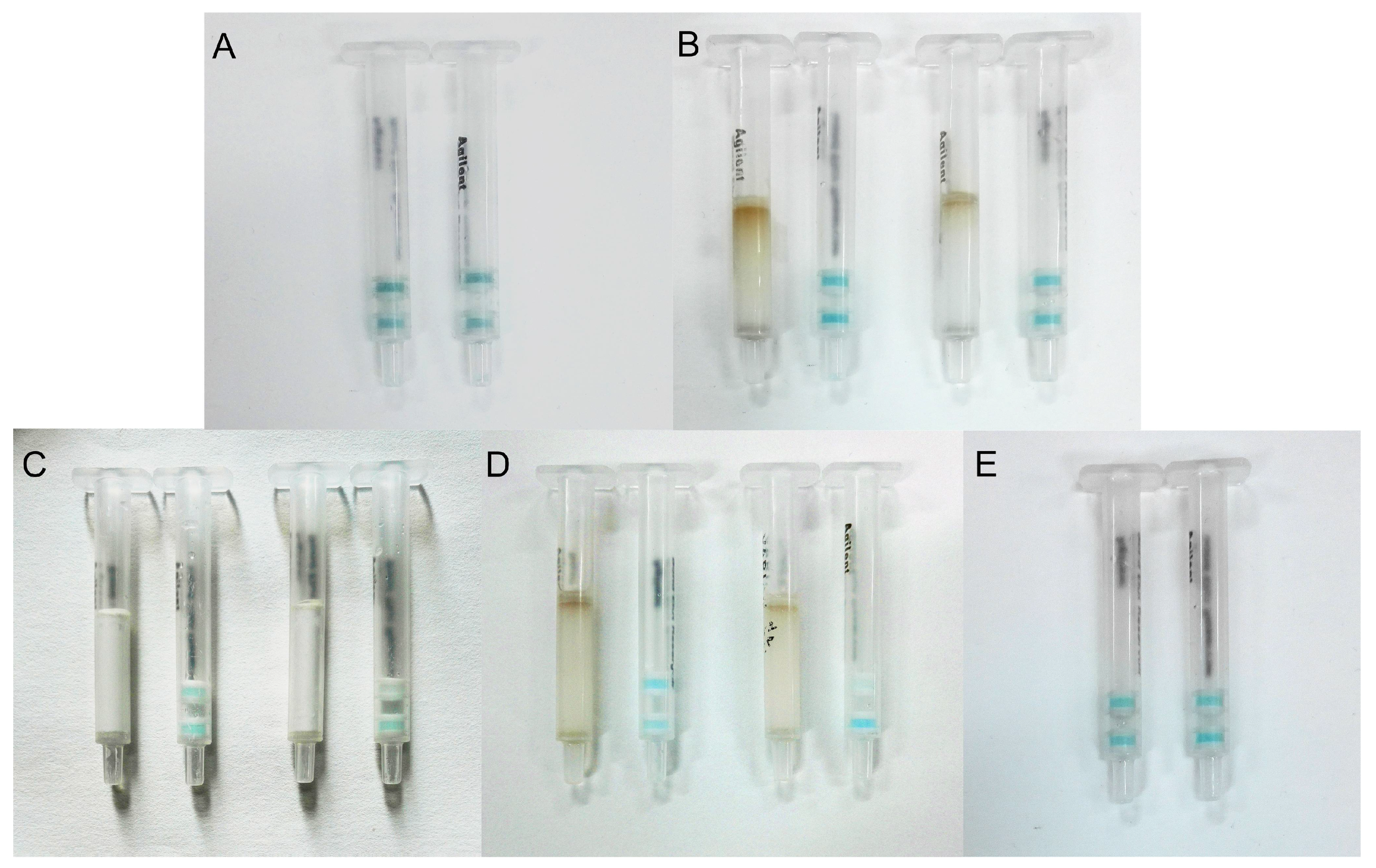 Toxins 10 00165 g005