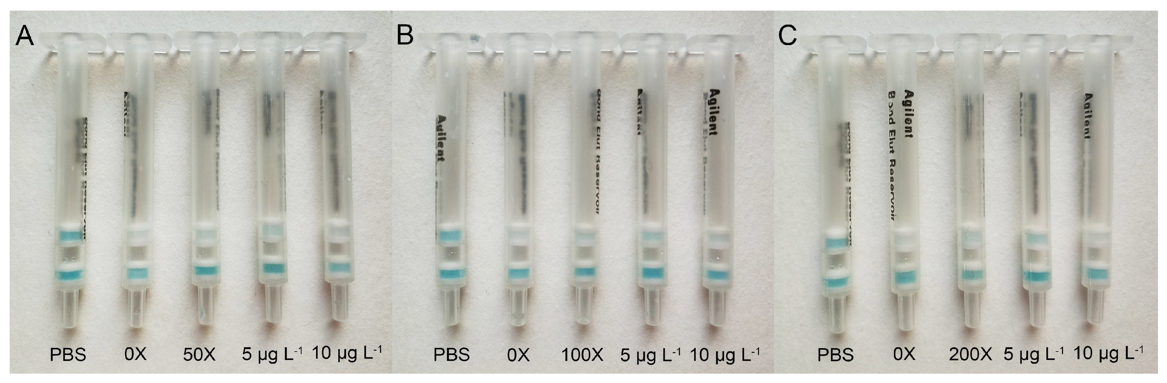 Toxins 10 00165 g007
