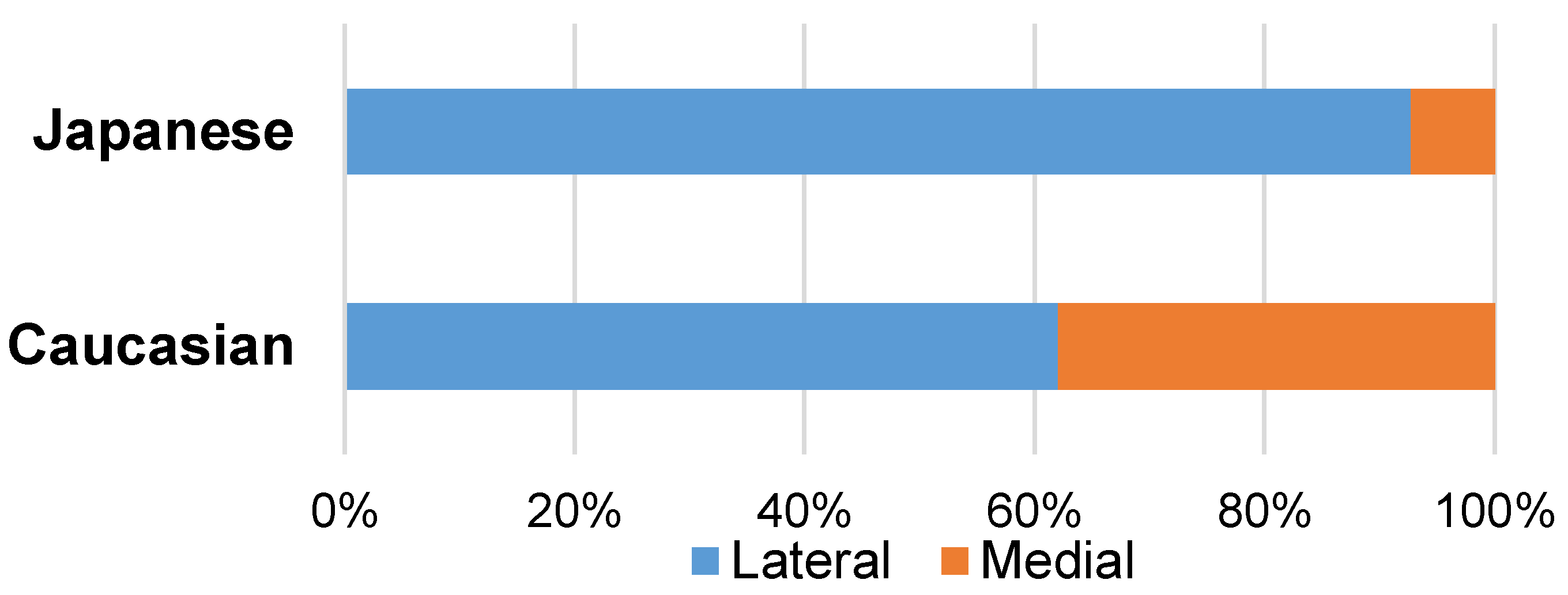 Toxins 10 00174 g002 Toxins 10 00174 g002