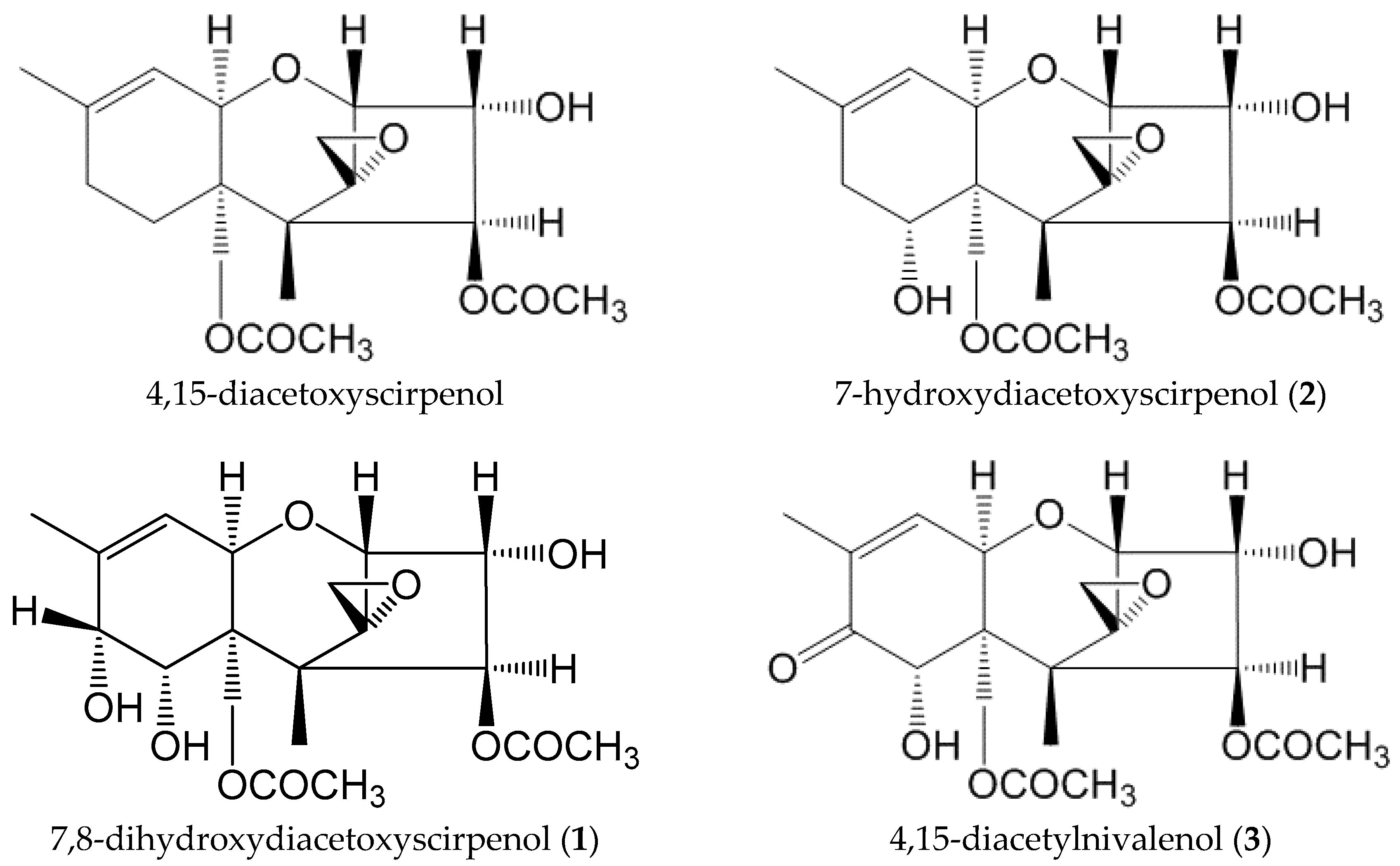 Toxins 10 00178 g001a Toxins 10 00178 g001a