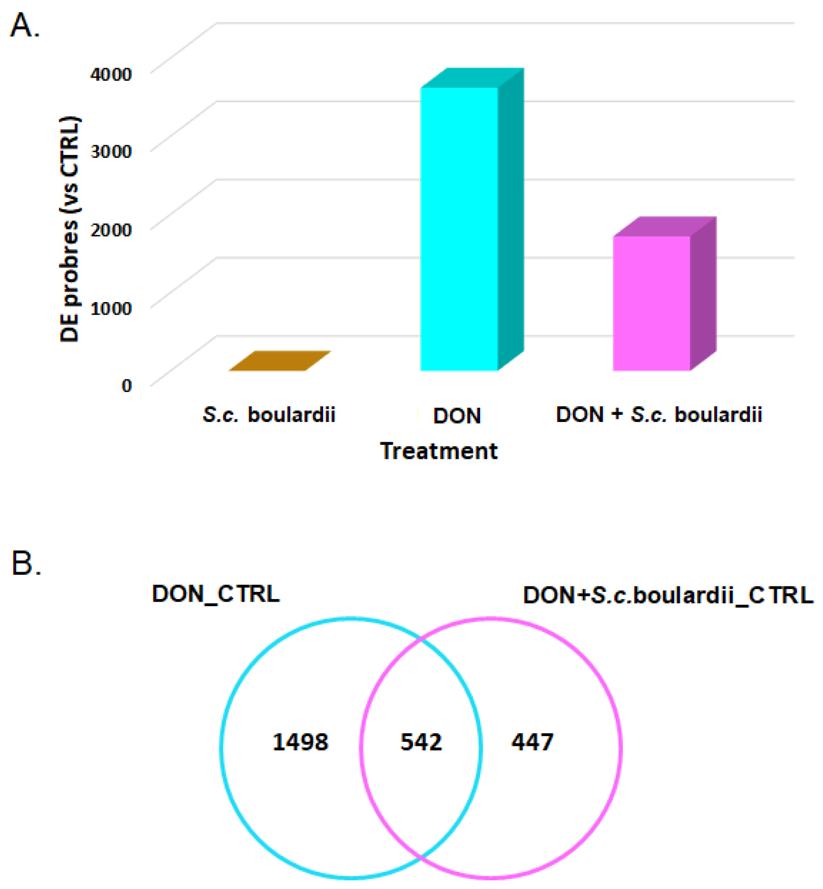 Toxins 10 00199 g002 Toxins 10 00199 g002