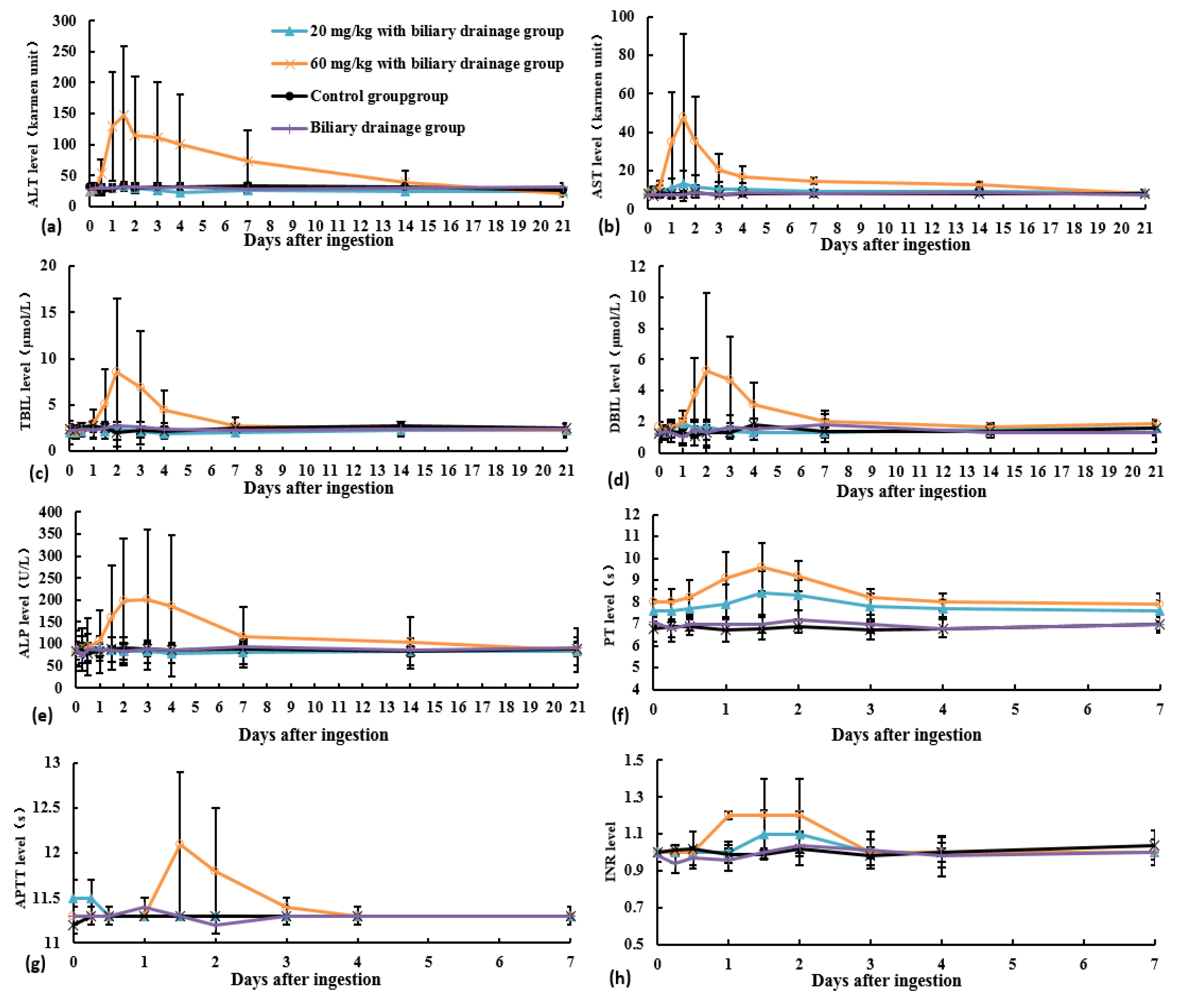 Toxins 10 00215 g001 550