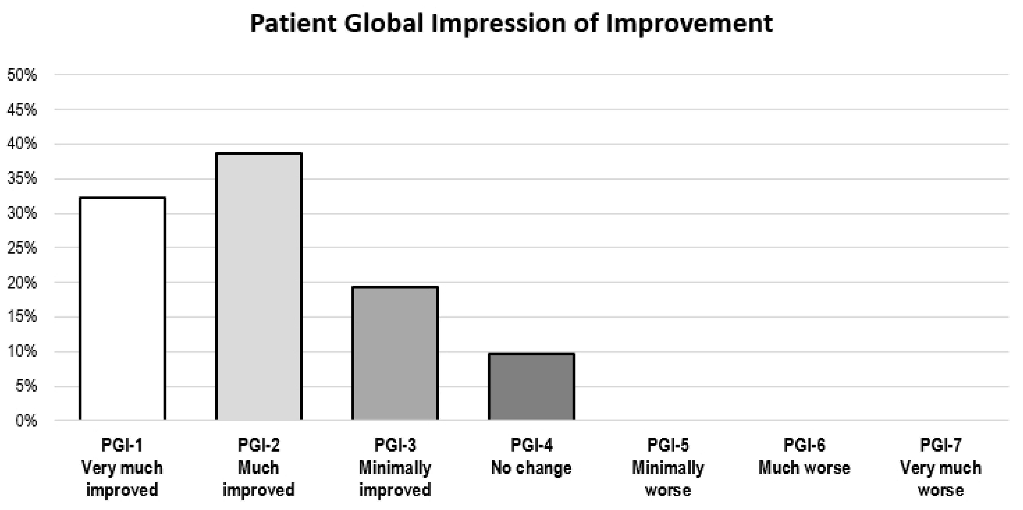 Toxins 10 00217 g003 Toxins 10 00217 g003