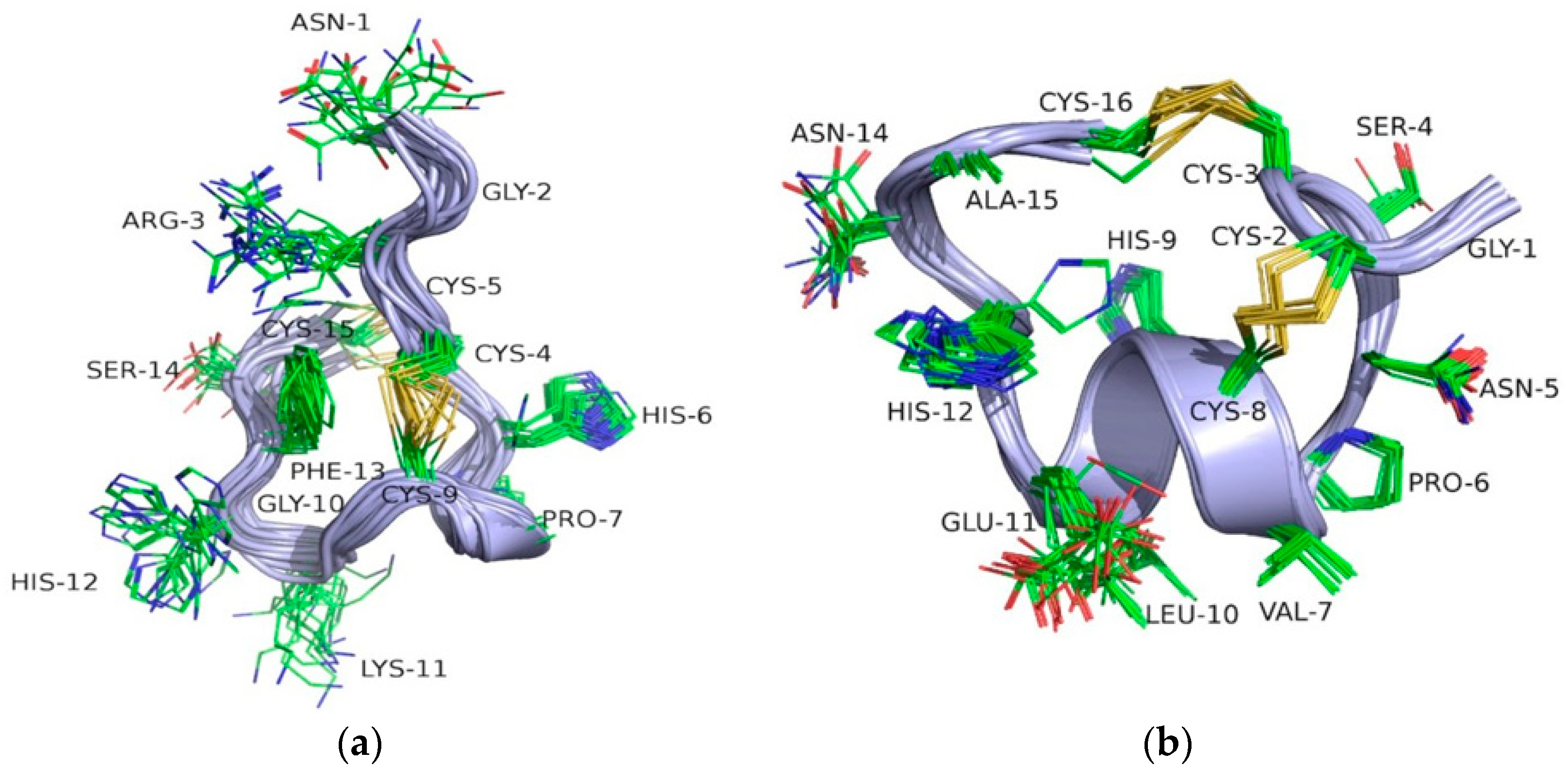 Toxins 10 00222 g005 Toxins 10 00222 g005