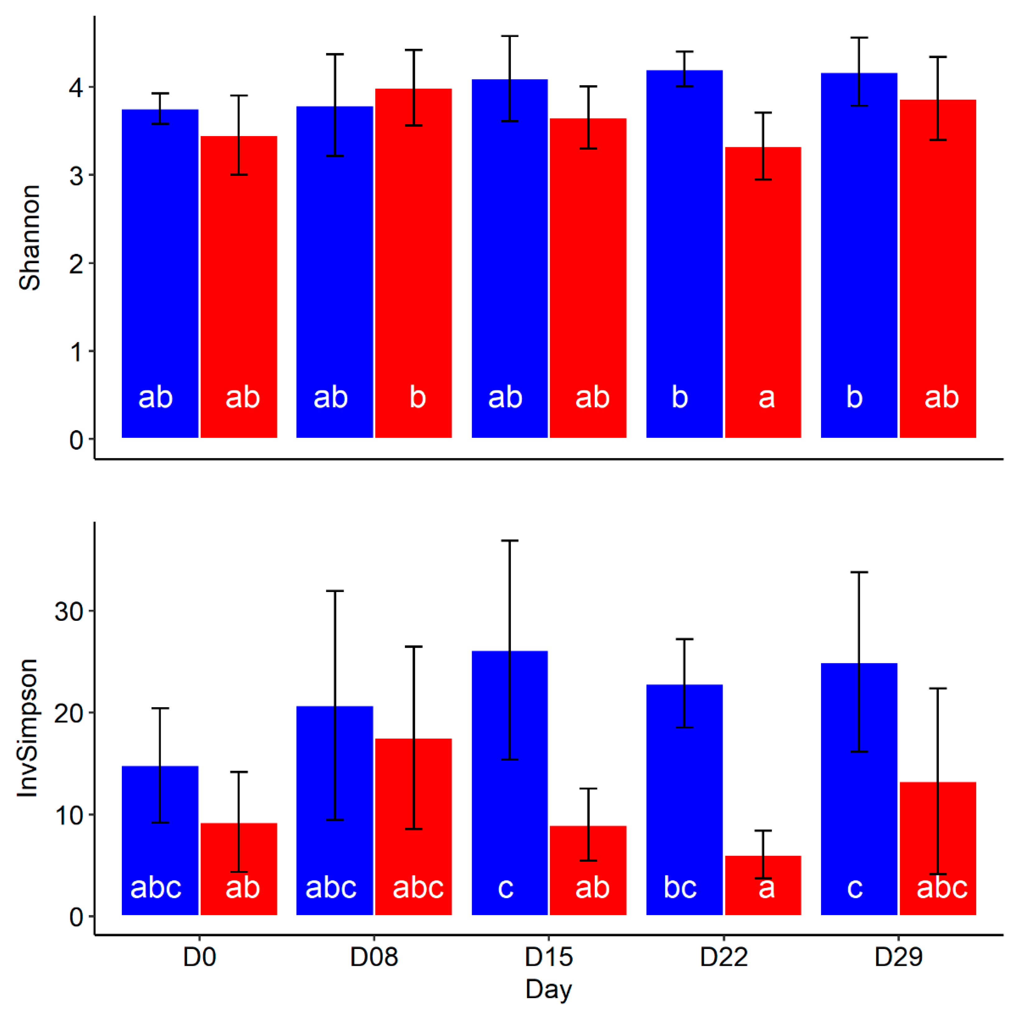 Toxins 10 00230 g001 Toxins 10 00230 g001