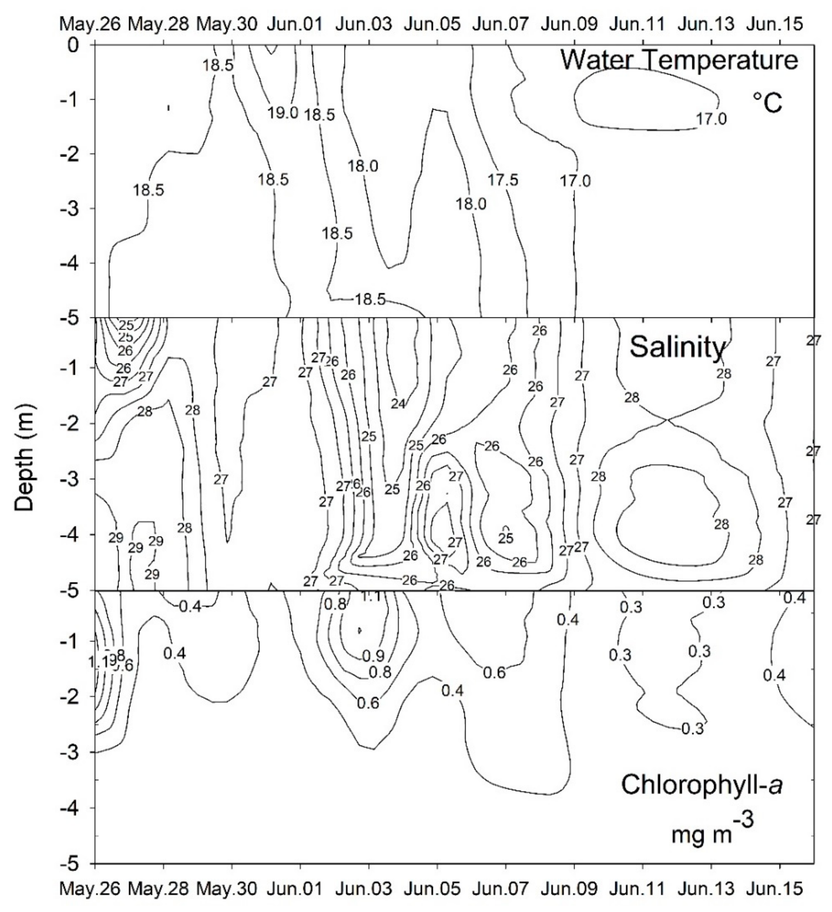Toxins 10 00232 g002 Toxins 10 00232 g002