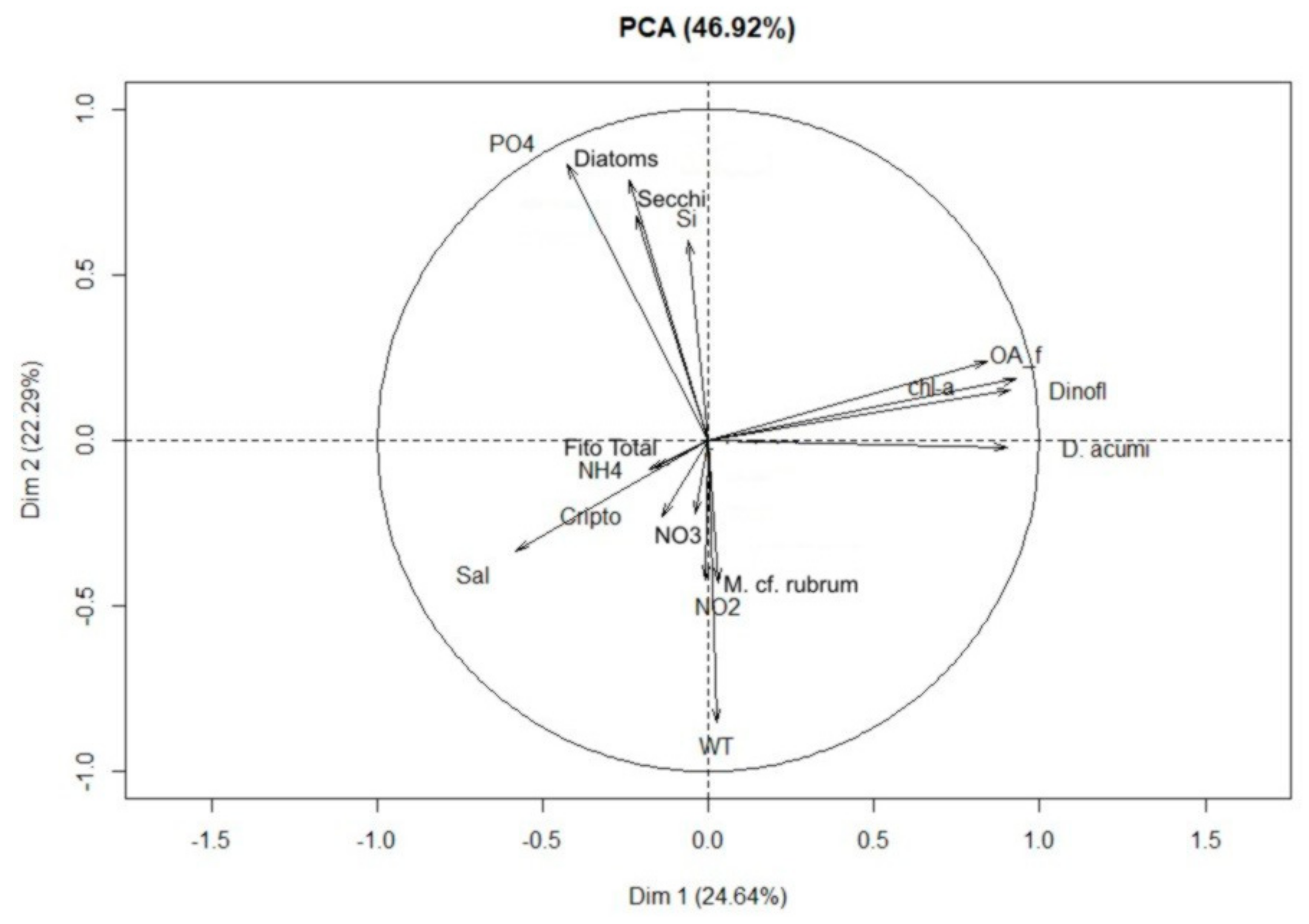 Toxins 10 00232 g005 Toxins 10 00232 g005