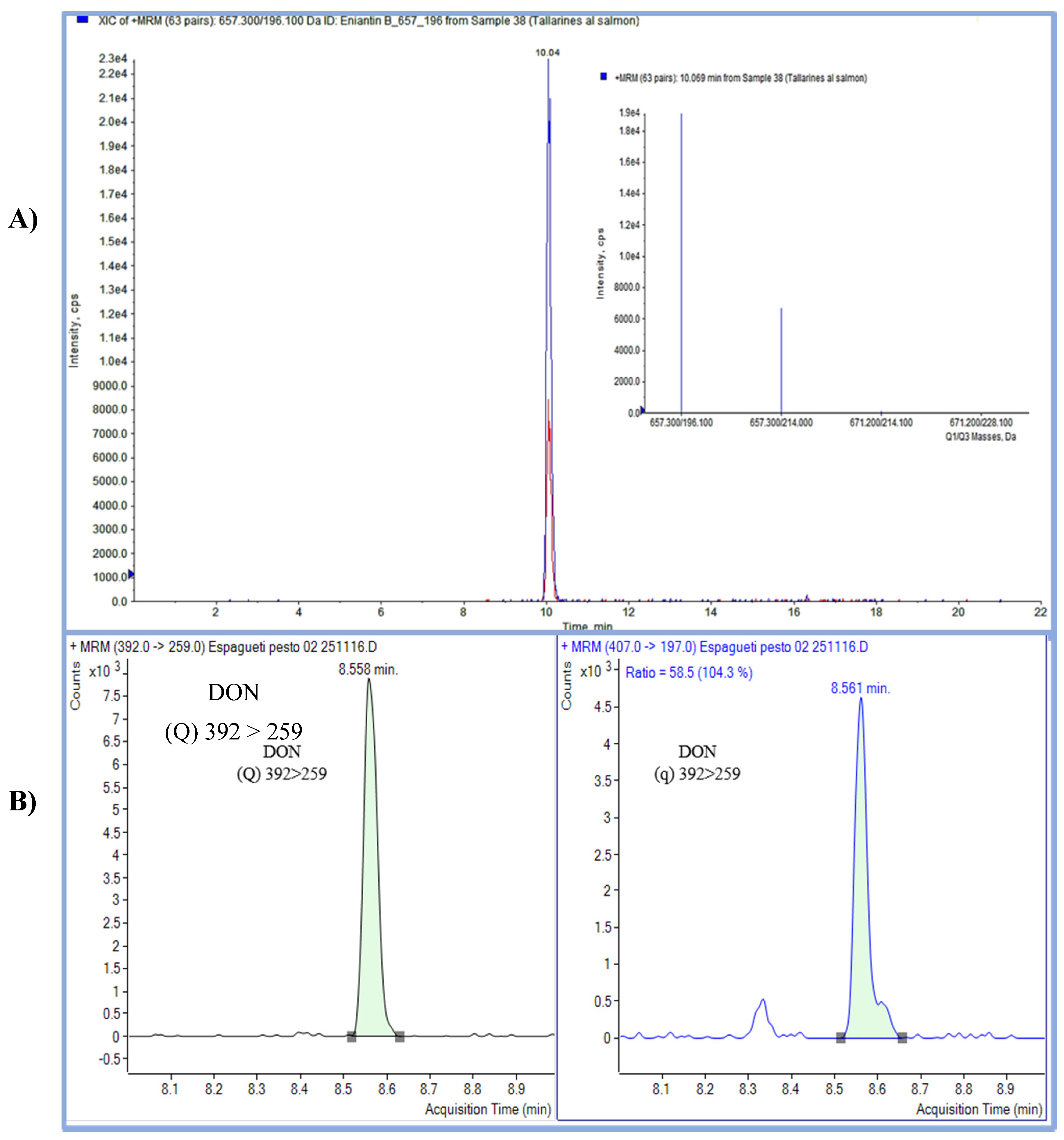 Toxins 10 00243 g001 Toxins 10 00243 g001