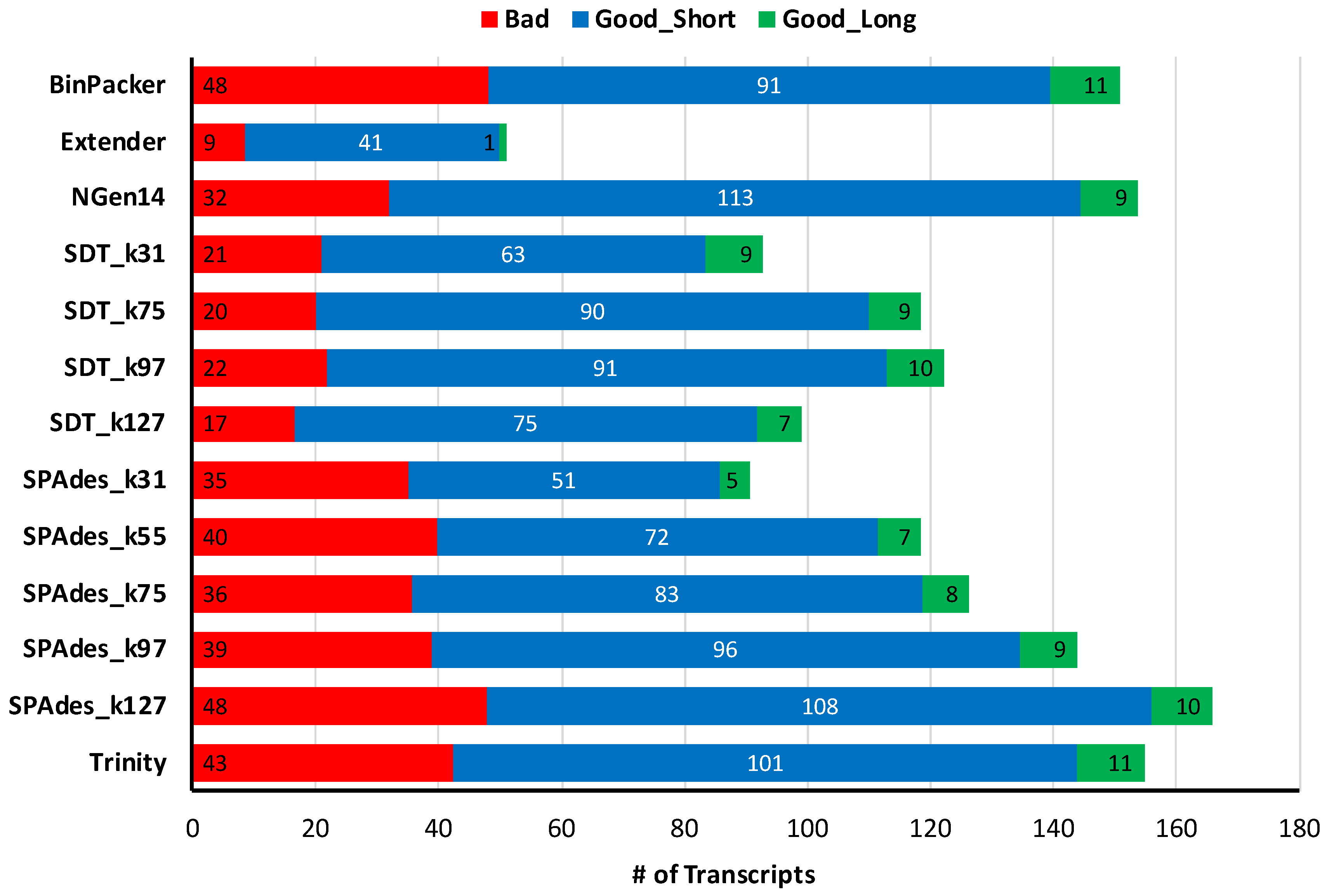 Toxins 10 00249 g007