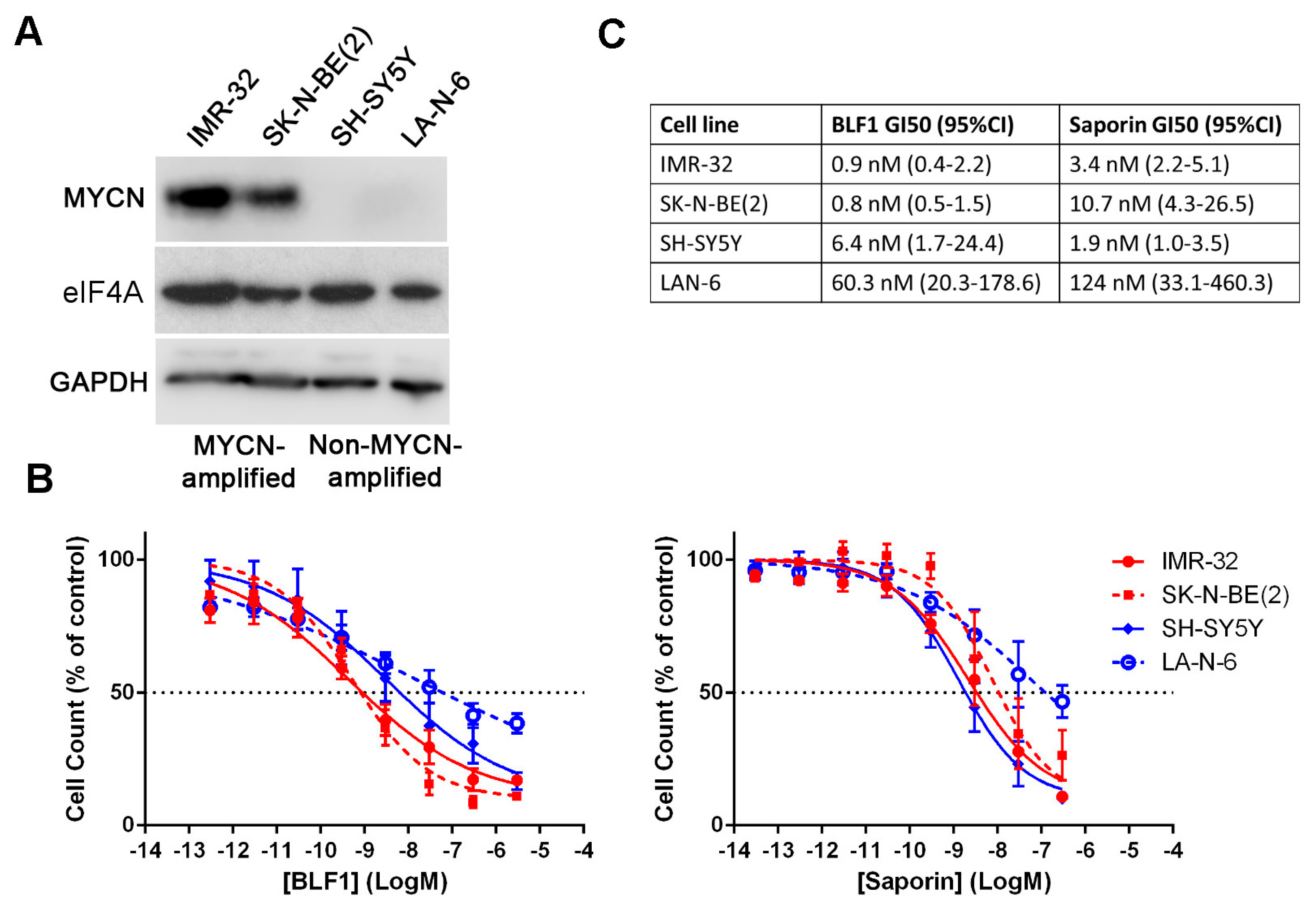 Toxins 10 00261 g001