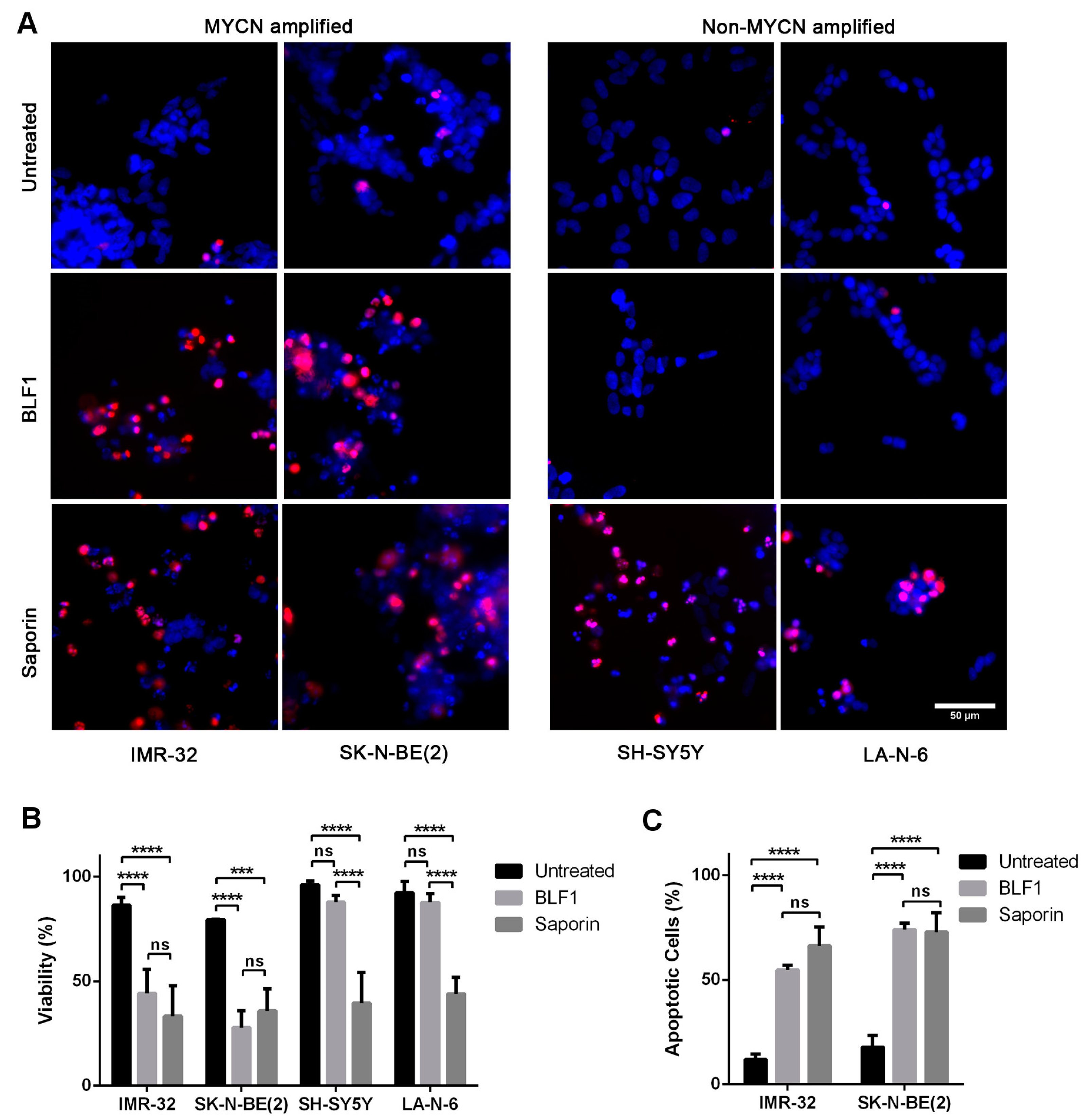 Toxins 10 00261 g002