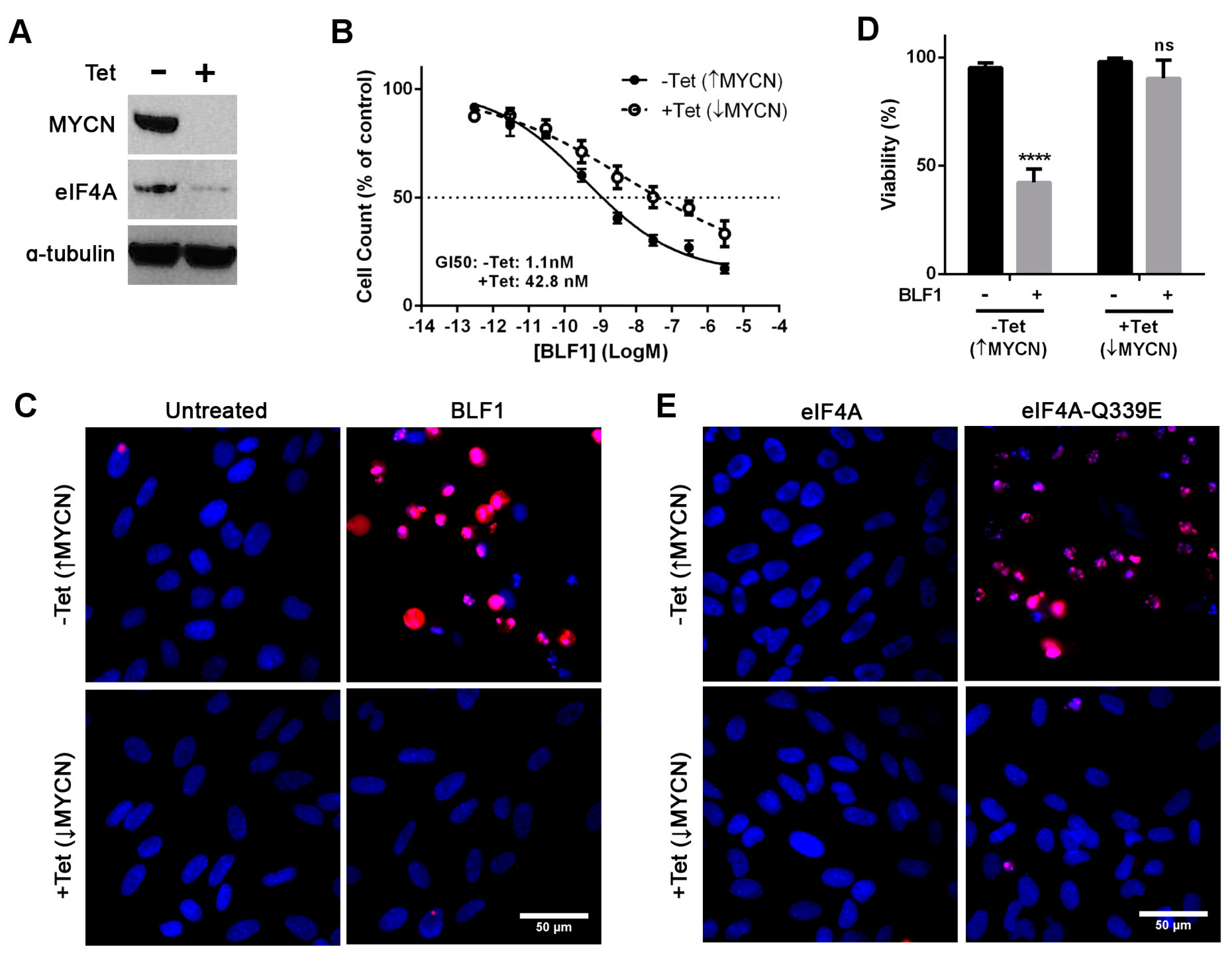 Toxins 10 00261 g003