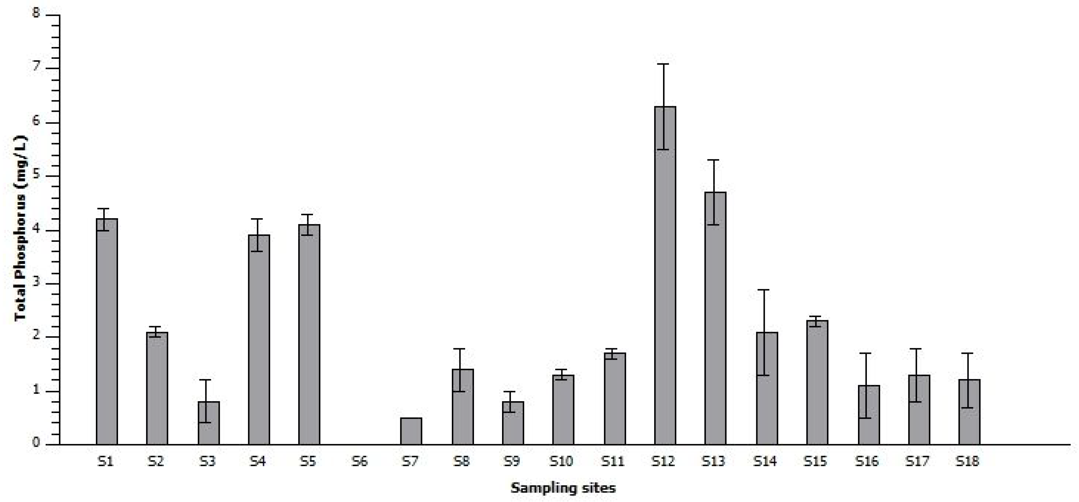 Toxins 10 00269 g002 Toxins 10 00269 g002