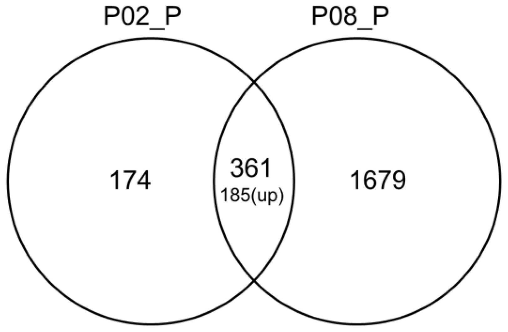 Toxins 10 00270 g003