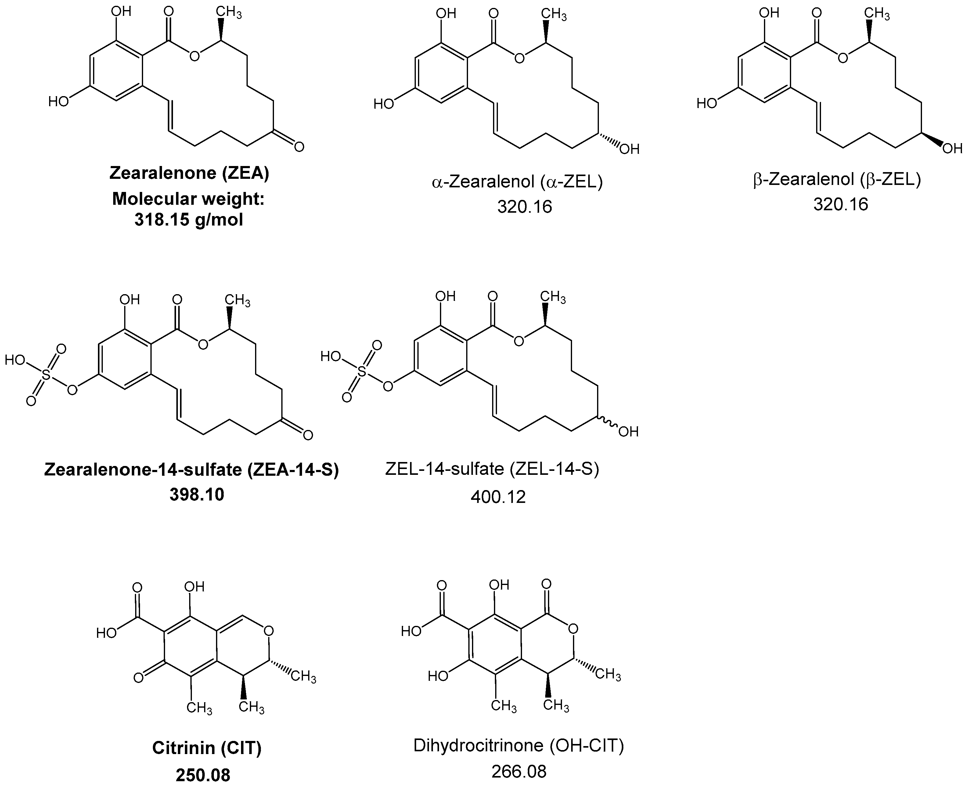 Toxins 10 00284 g001 Toxins 10 00284 g001
