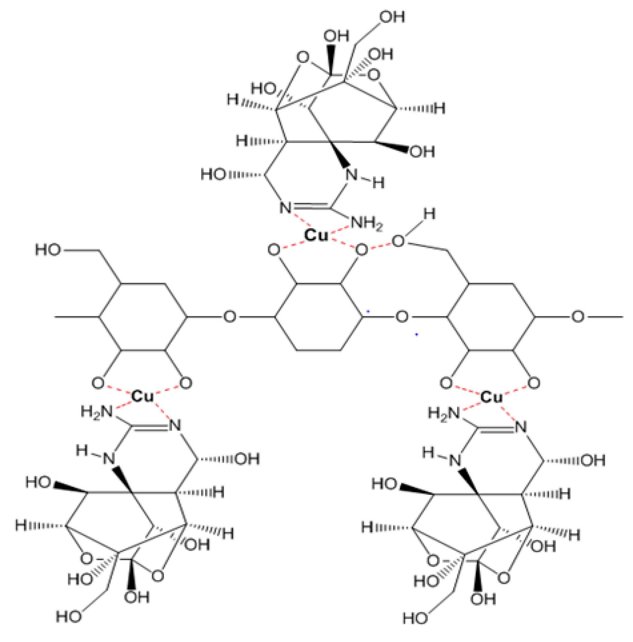 Toxins 10 00288 g005