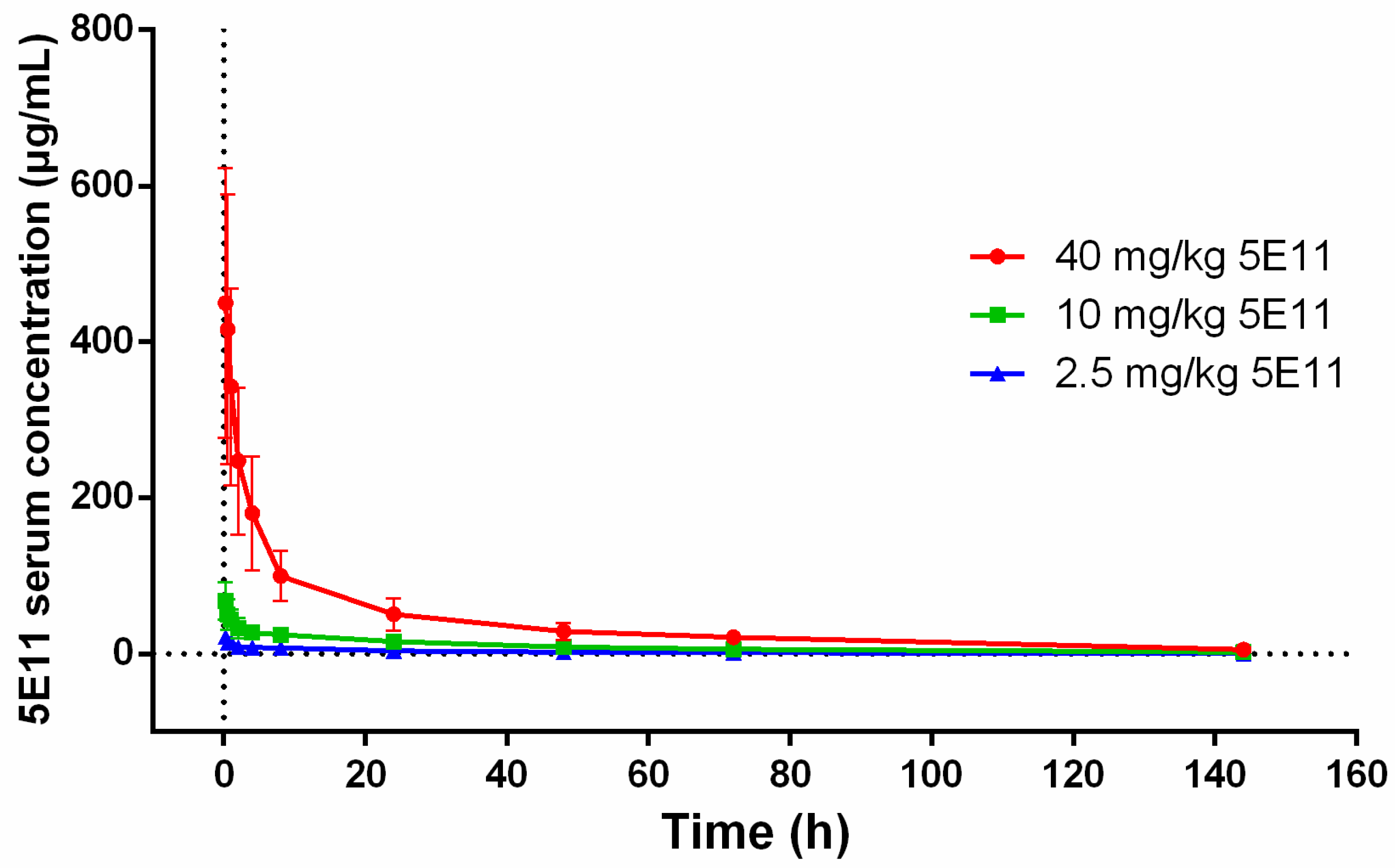 Toxins 10 00289 g002 Toxins 10 00289 g002