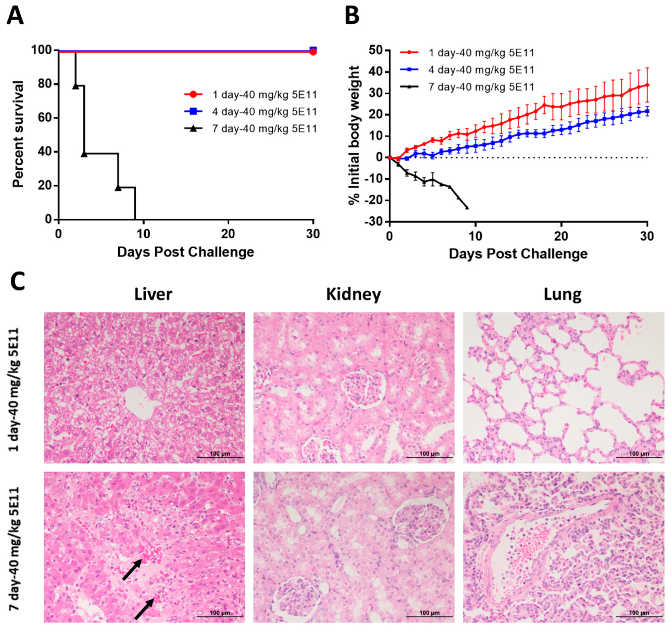Toxins 10 00289 g003 Toxins 10 00289 g003