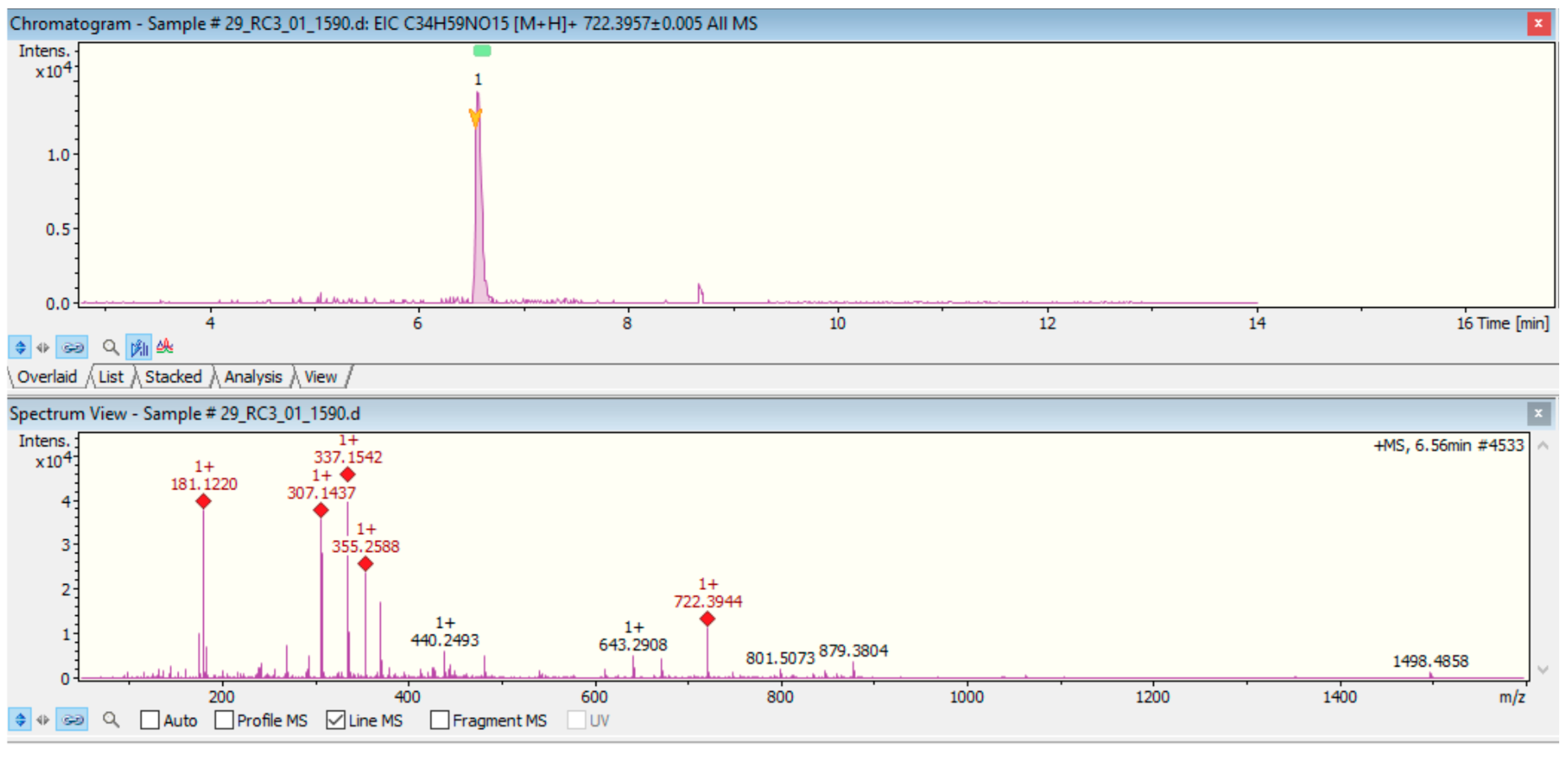Toxins 10 00294 g004 Toxins 10 00294 g004