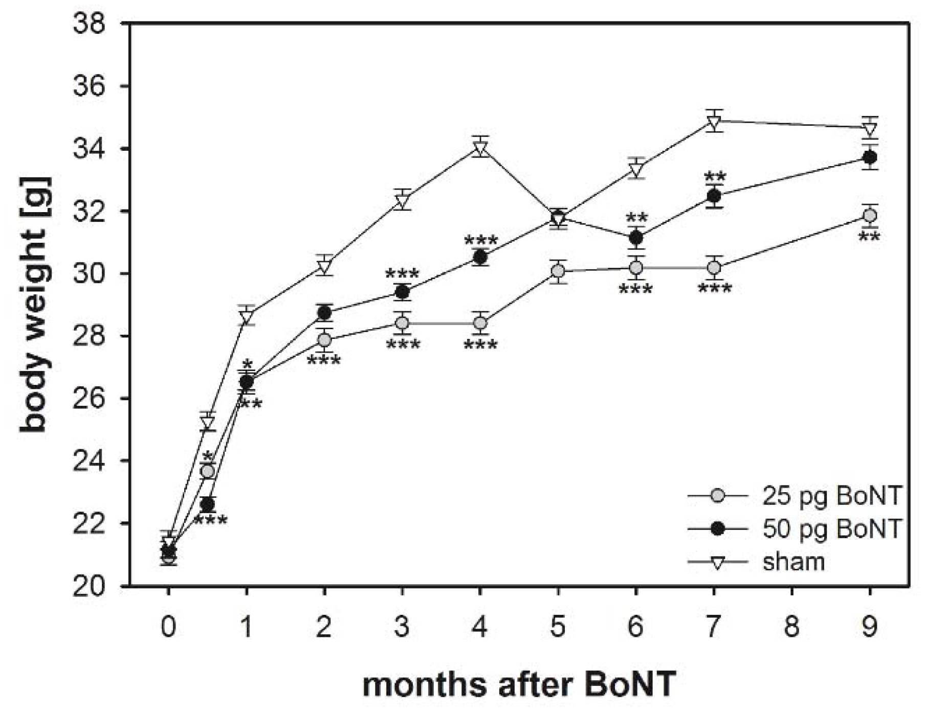 Toxins 10 00295 g001 Toxins 10 00295 g001