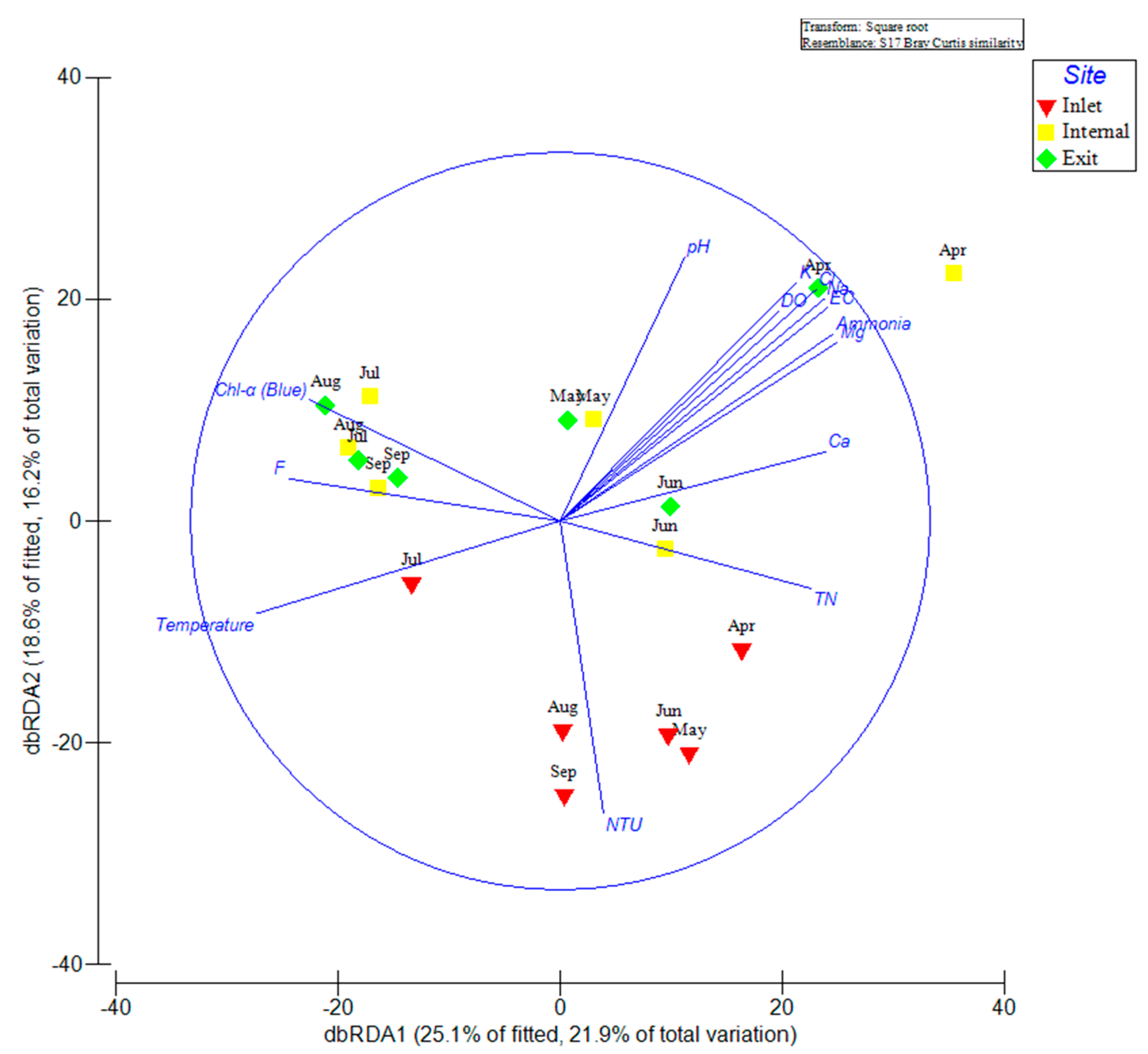 Toxins 10 00315 g005 Toxins 10 00315 g005