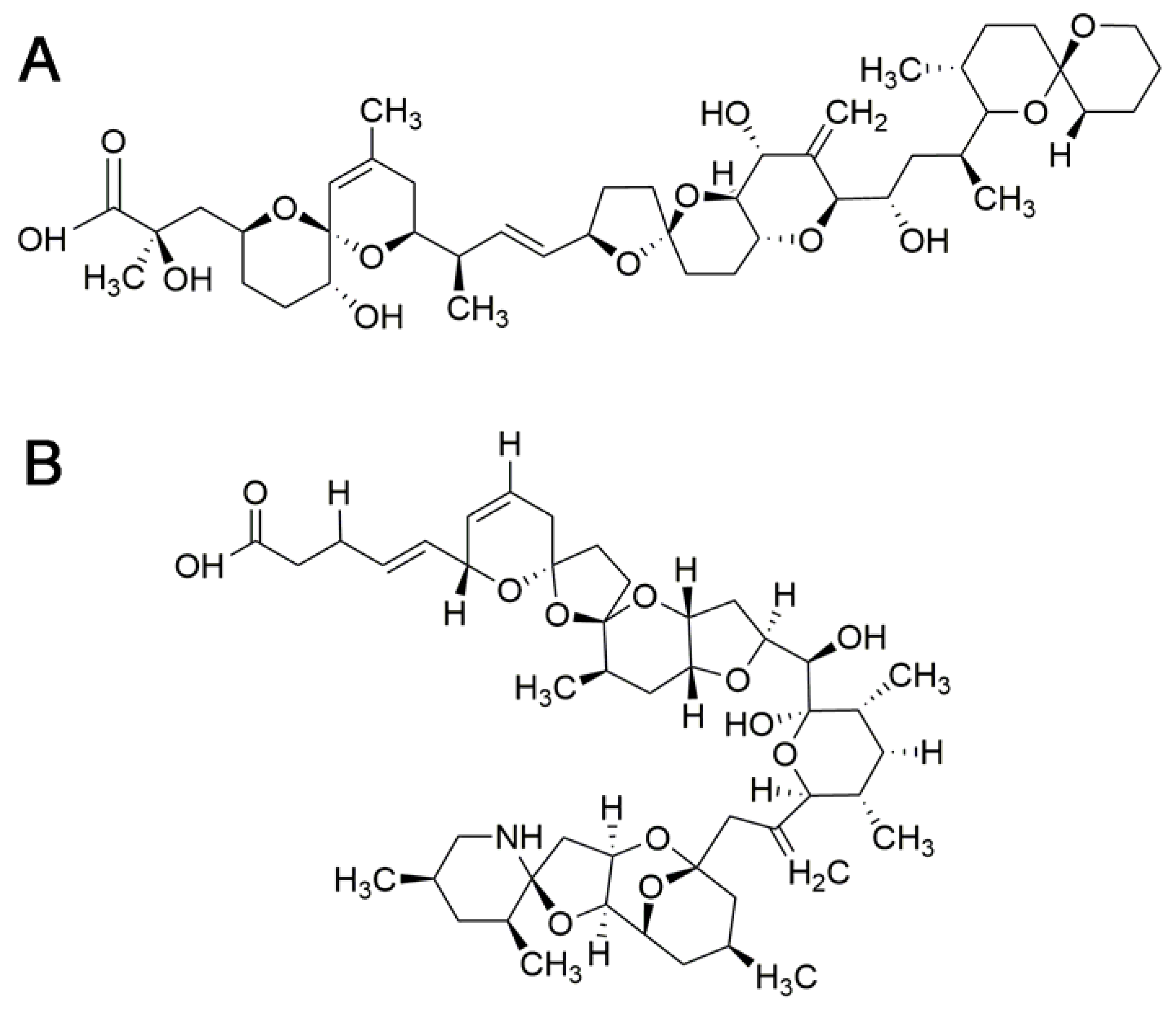 Toxins Free Full Text Human Poisoning From Marine Toxins Unknowns For Optimal Consumer Protection Html