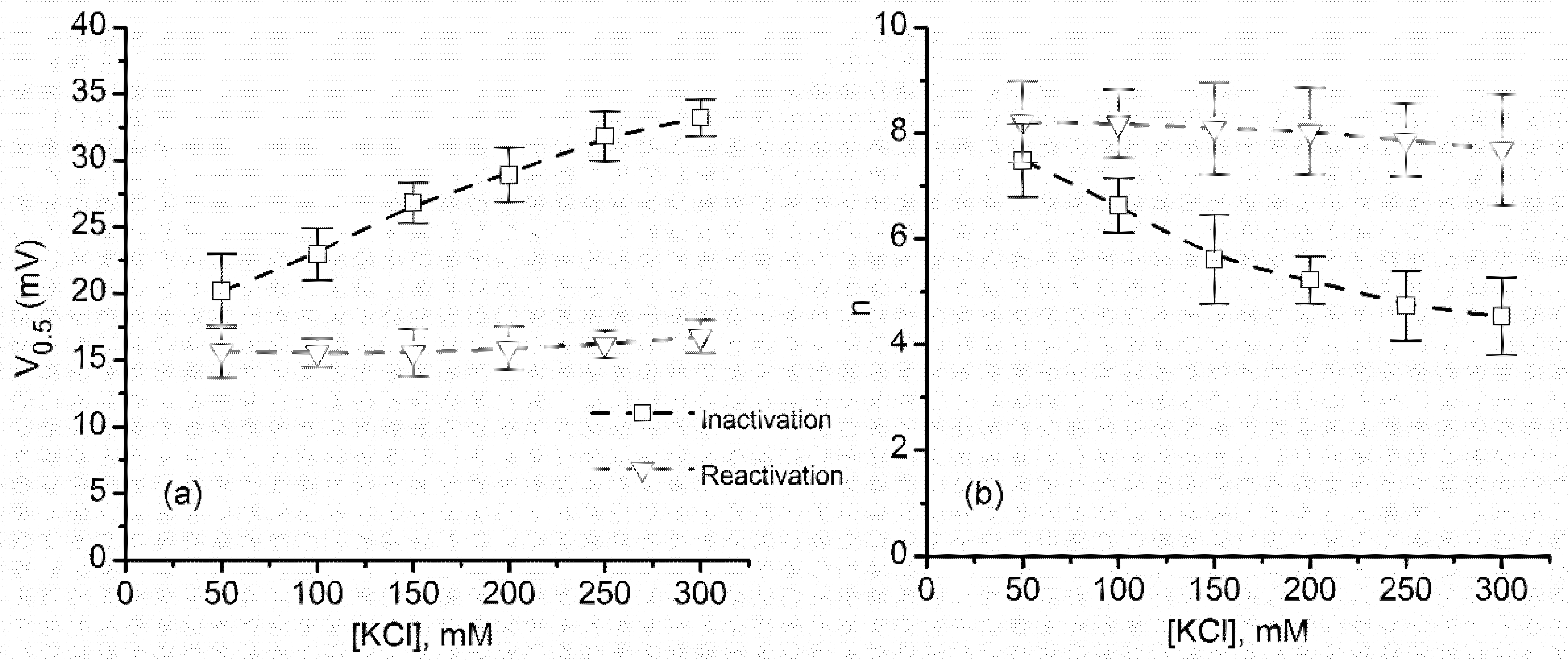 Toxins 10 00334 g003 Toxins 10 00334 g003