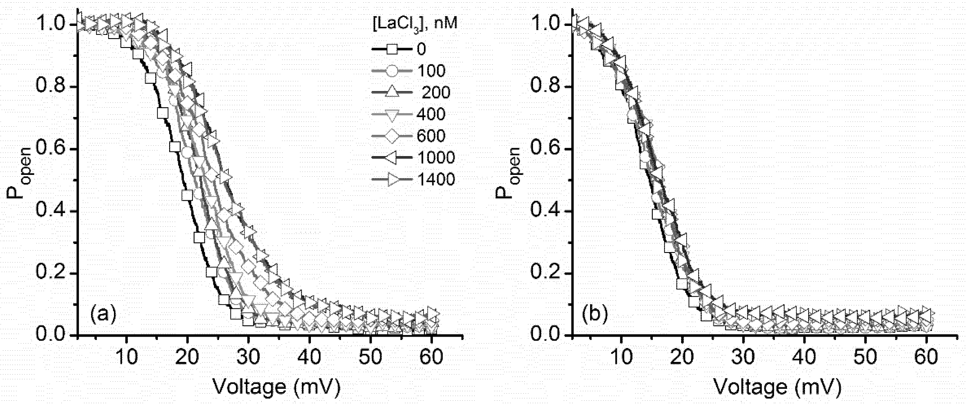 Toxins 10 00334 g005 Toxins 10 00334 g005