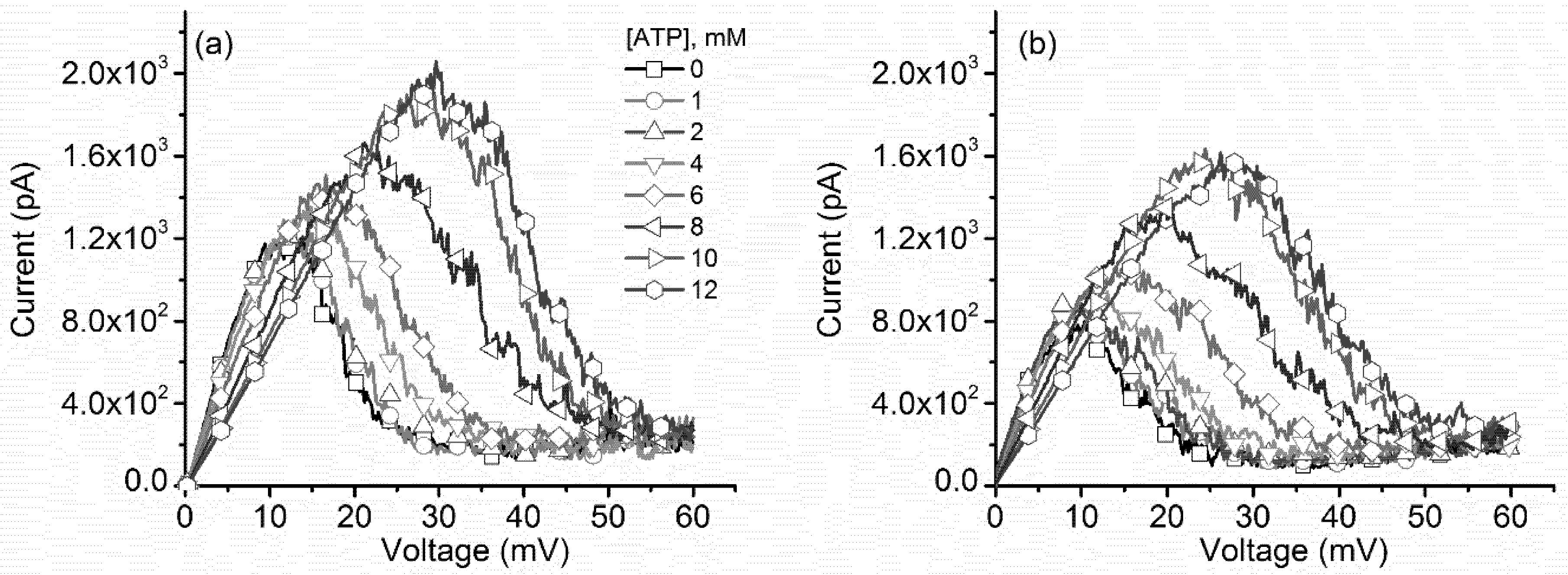 Toxins 10 00334 g007 Toxins 10 00334 g007