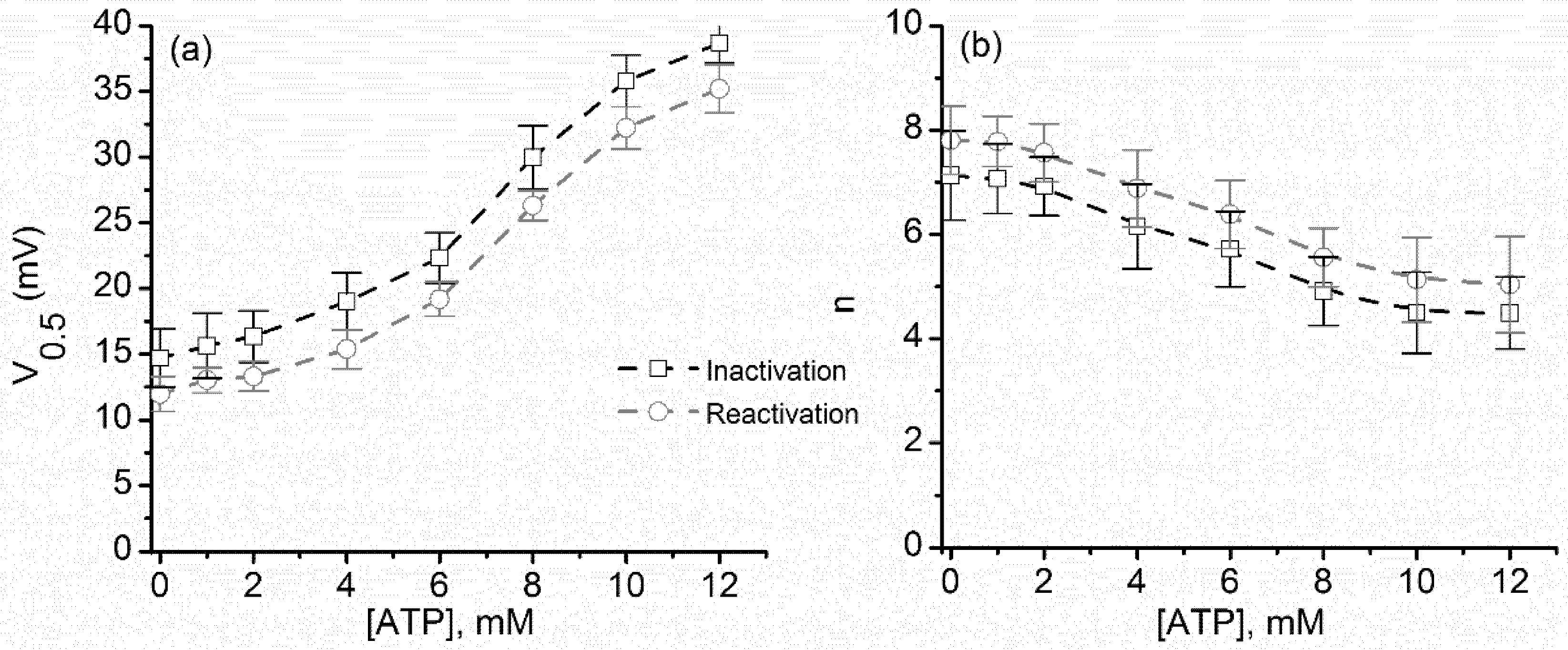 Toxins 10 00334 g009 Toxins 10 00334 g009