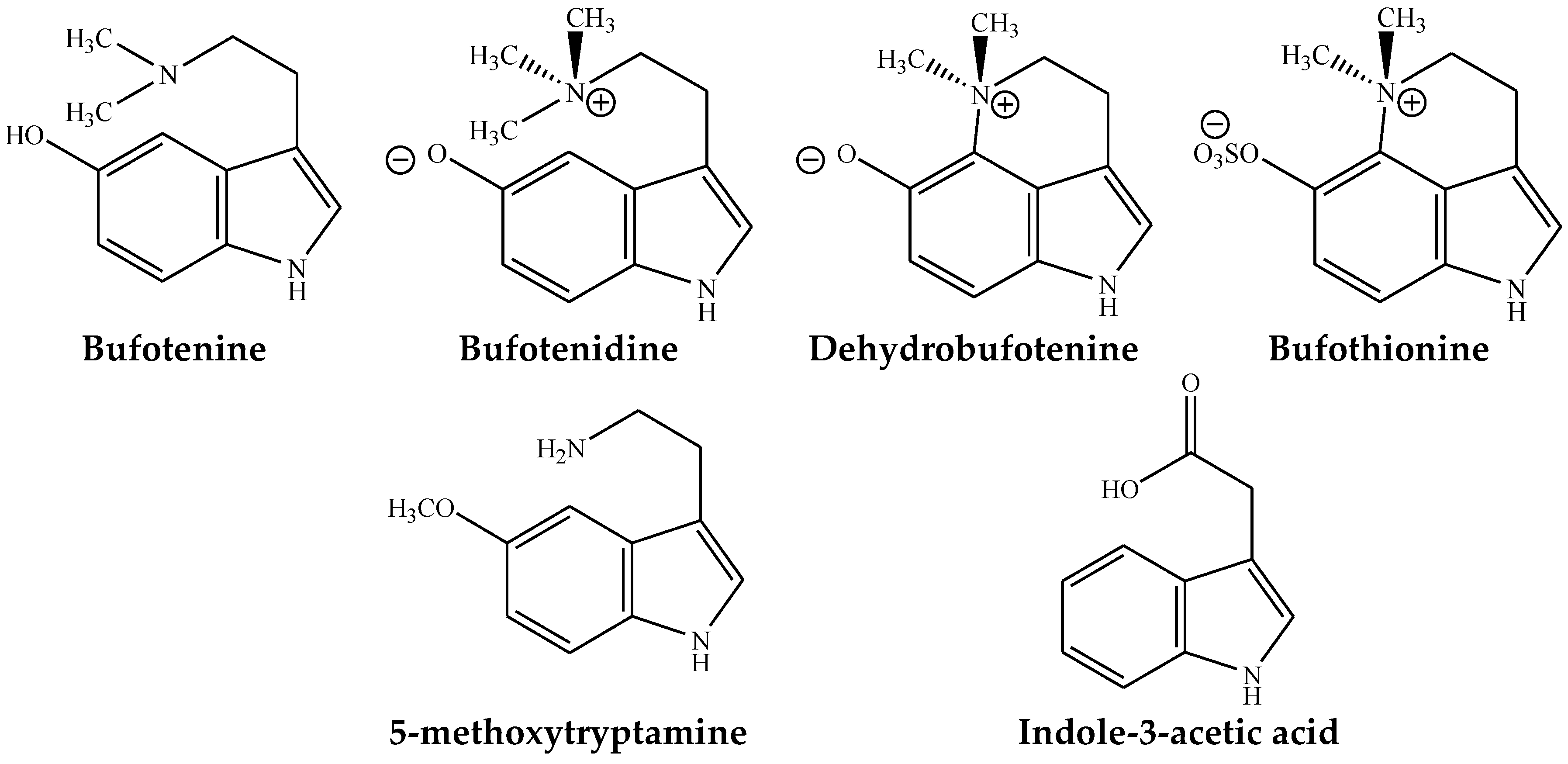 Toxins 10 00336 g002