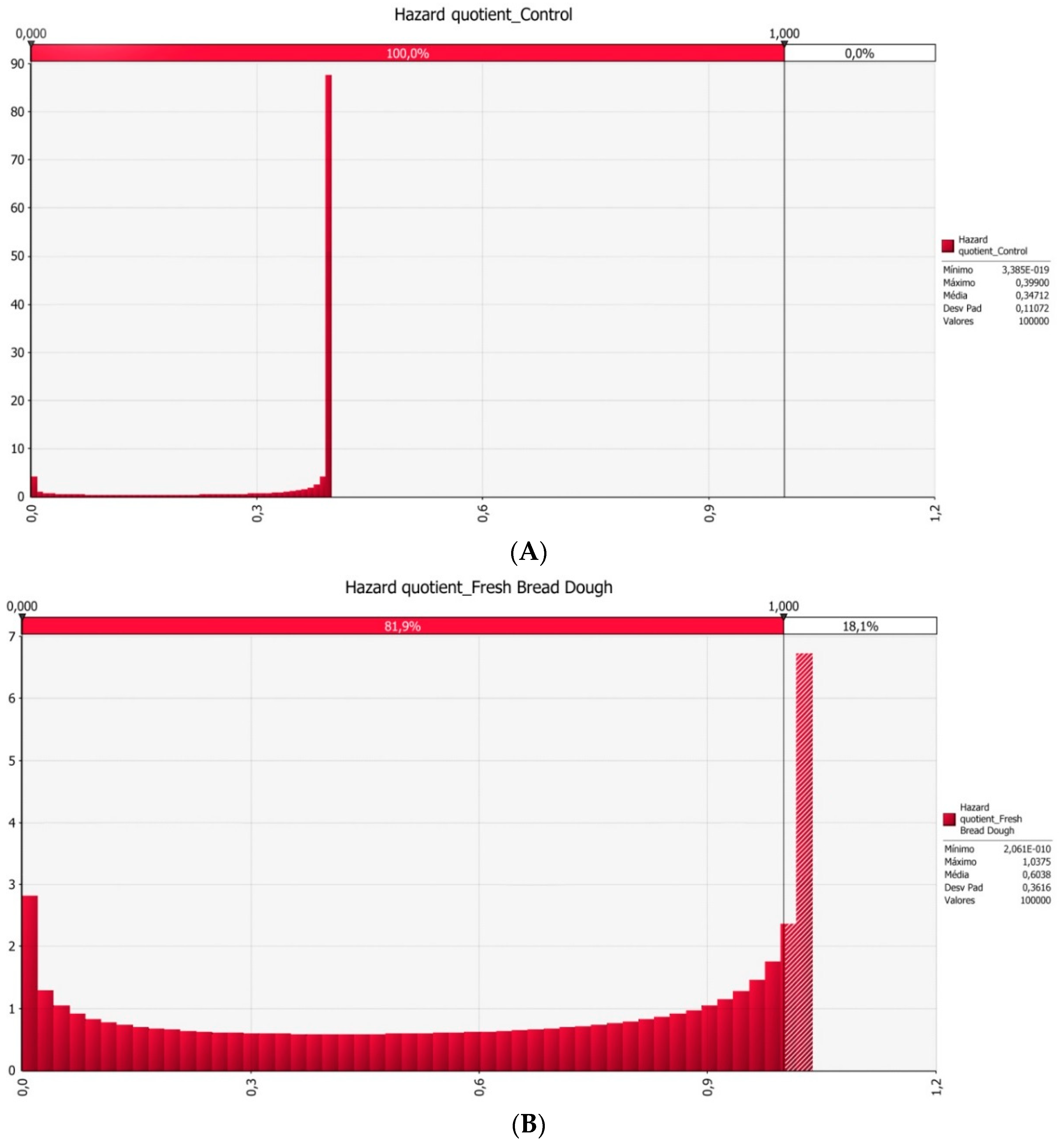 Toxins 10 00342 g001 Toxins 10 00342 g001