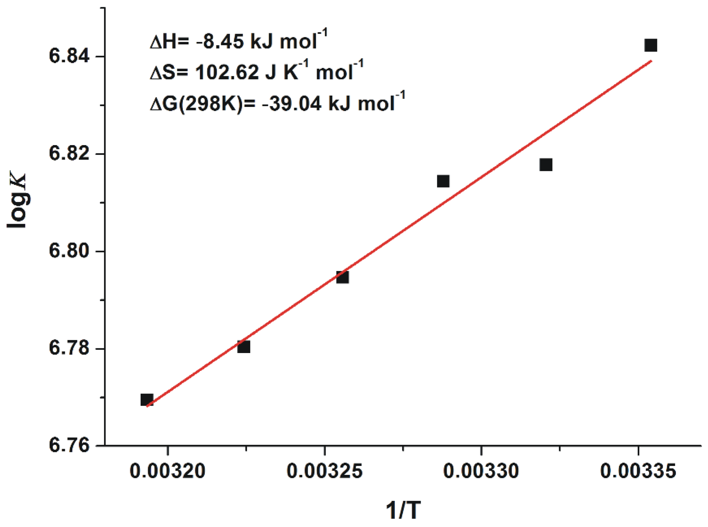 Toxins 10 00353 g006 Toxins 10 00353 g006
