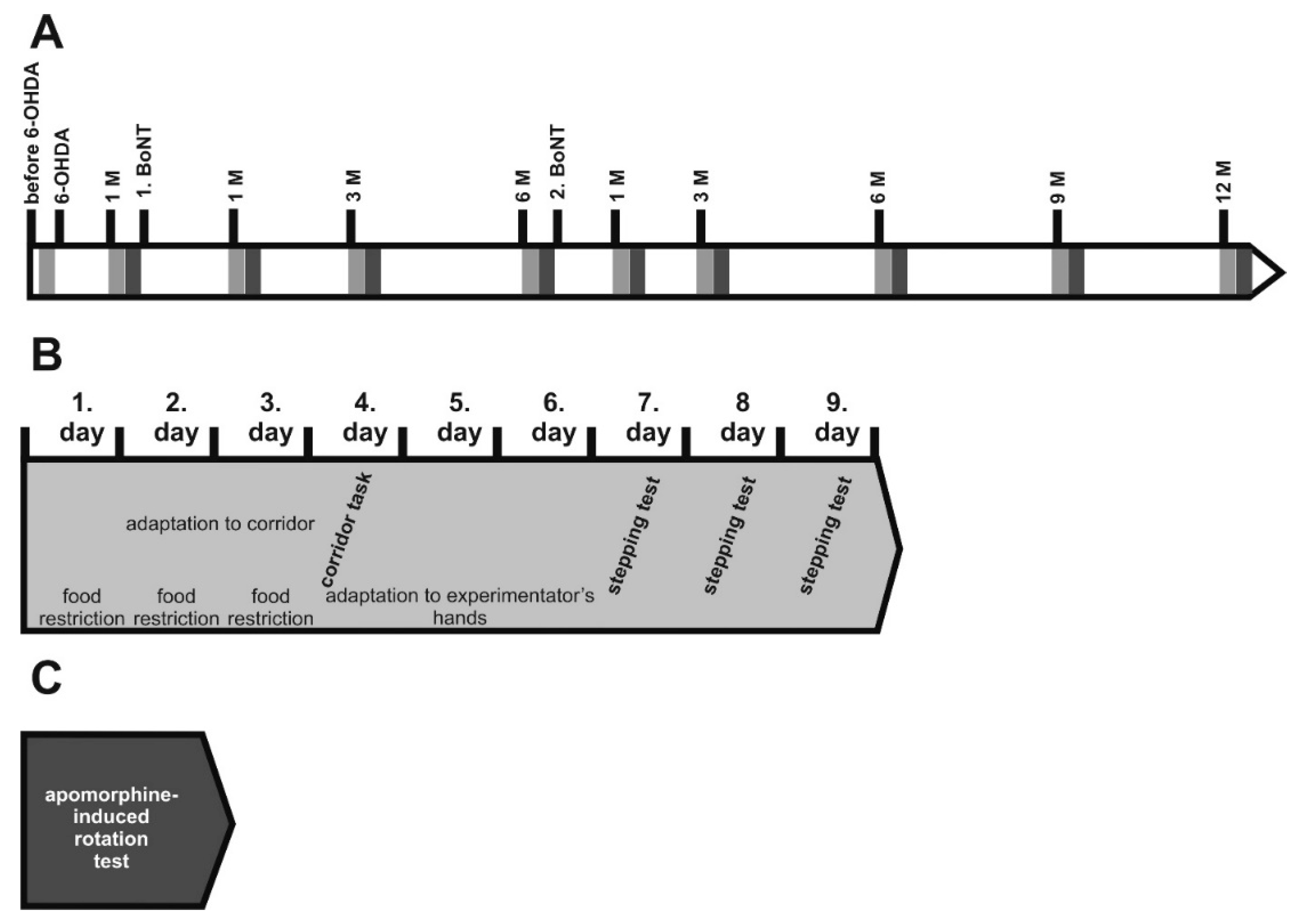 Toxins 10 00368 g002 Toxins 10 00368 g002