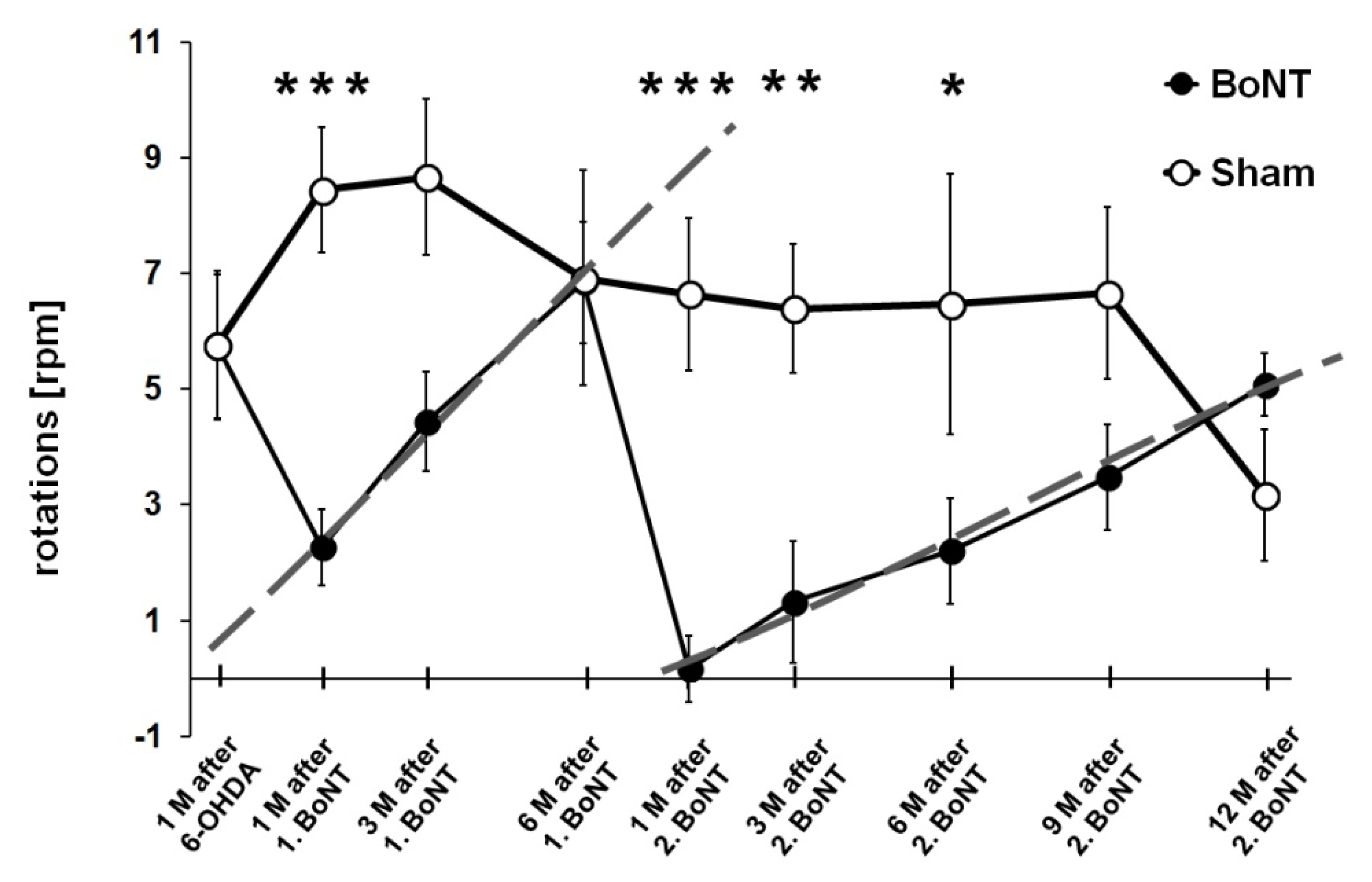 Toxins 10 00368 g004 Toxins 10 00368 g004