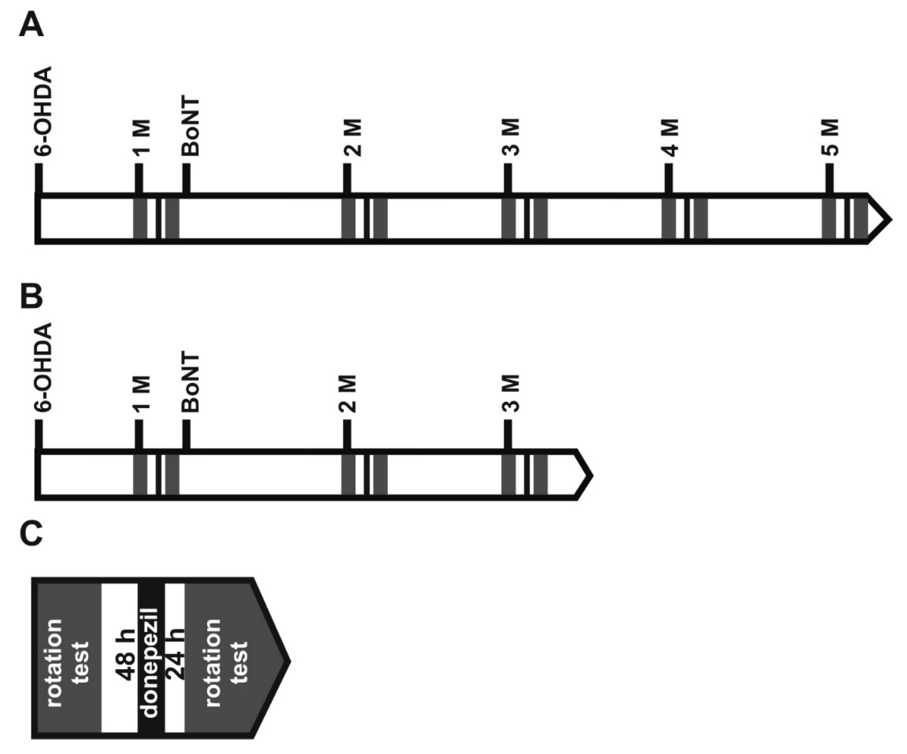 Toxins 10 00368 g007 Toxins 10 00368 g007