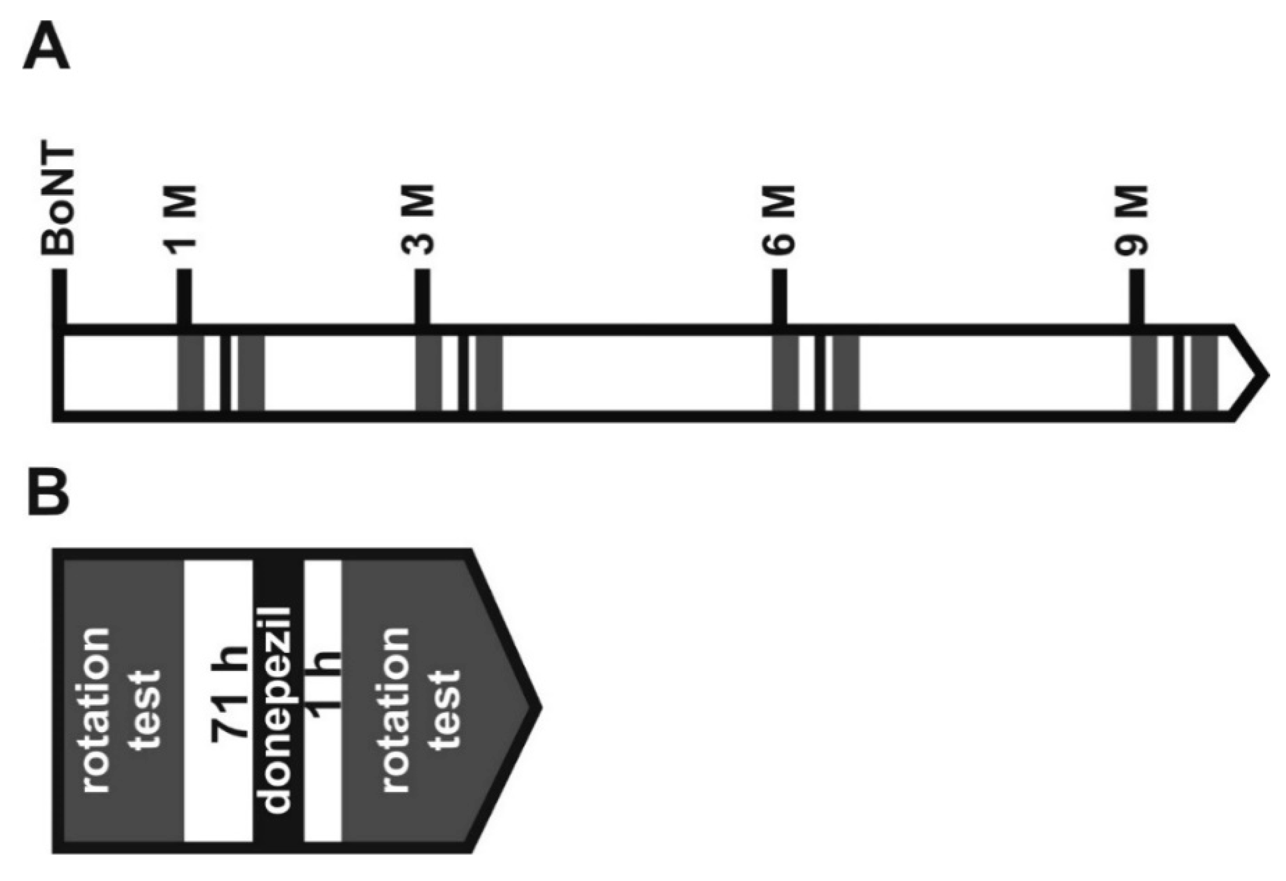 Toxins 10 00368 g009 Toxins 10 00368 g009