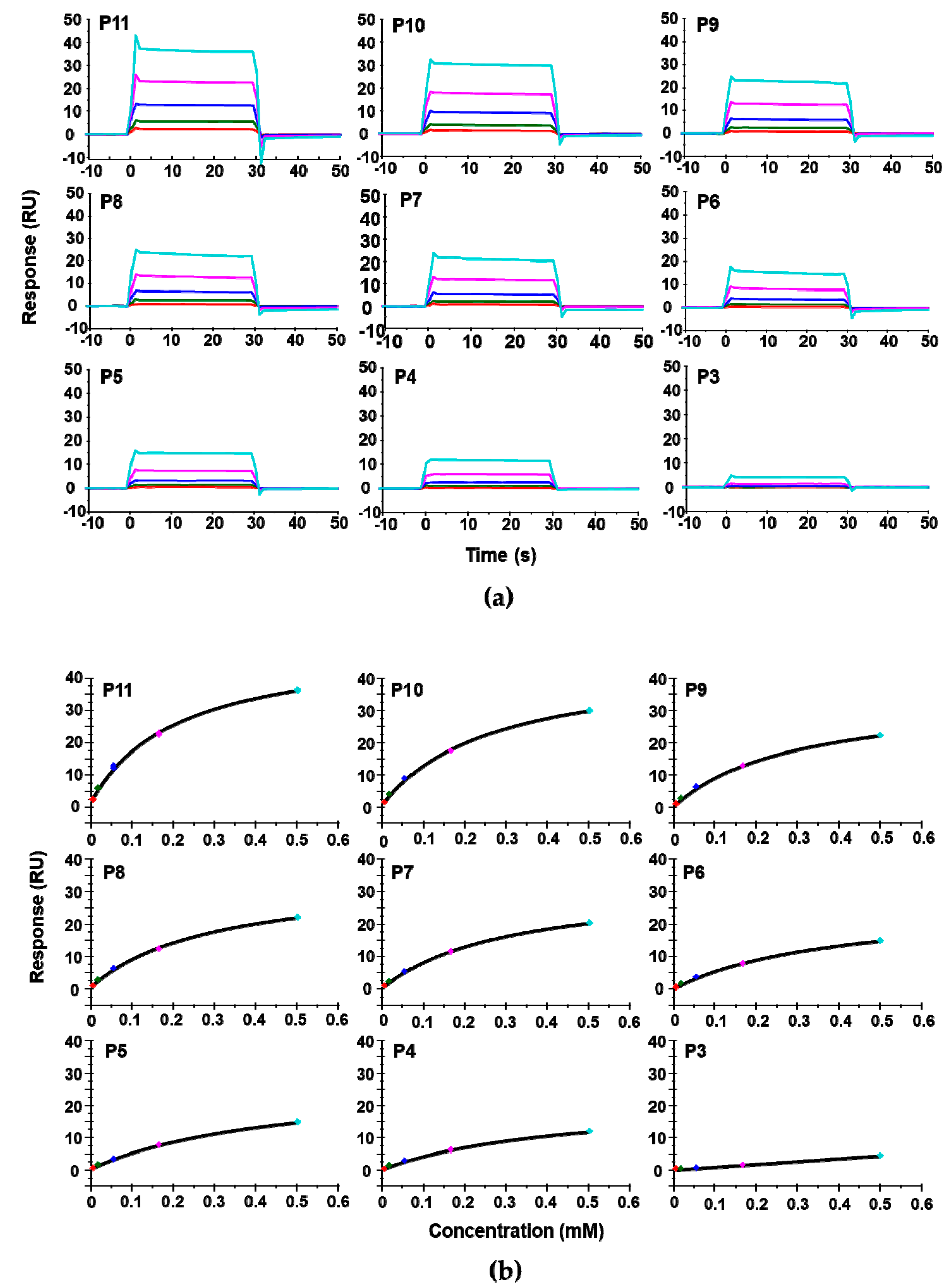 Toxins 10 00371 g002 Toxins 10 00371 g002