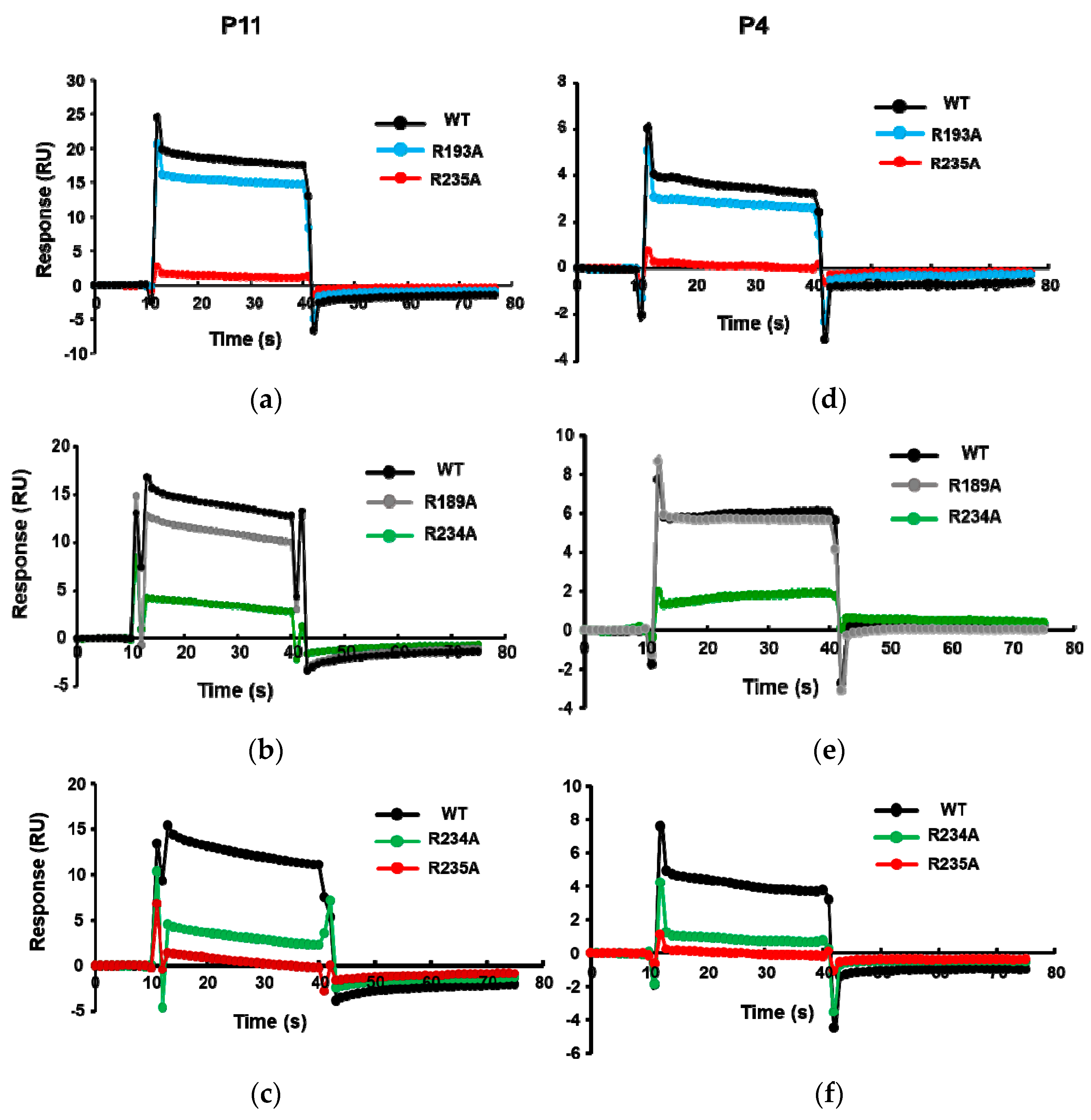 Toxins 10 00371 g003 Toxins 10 00371 g003