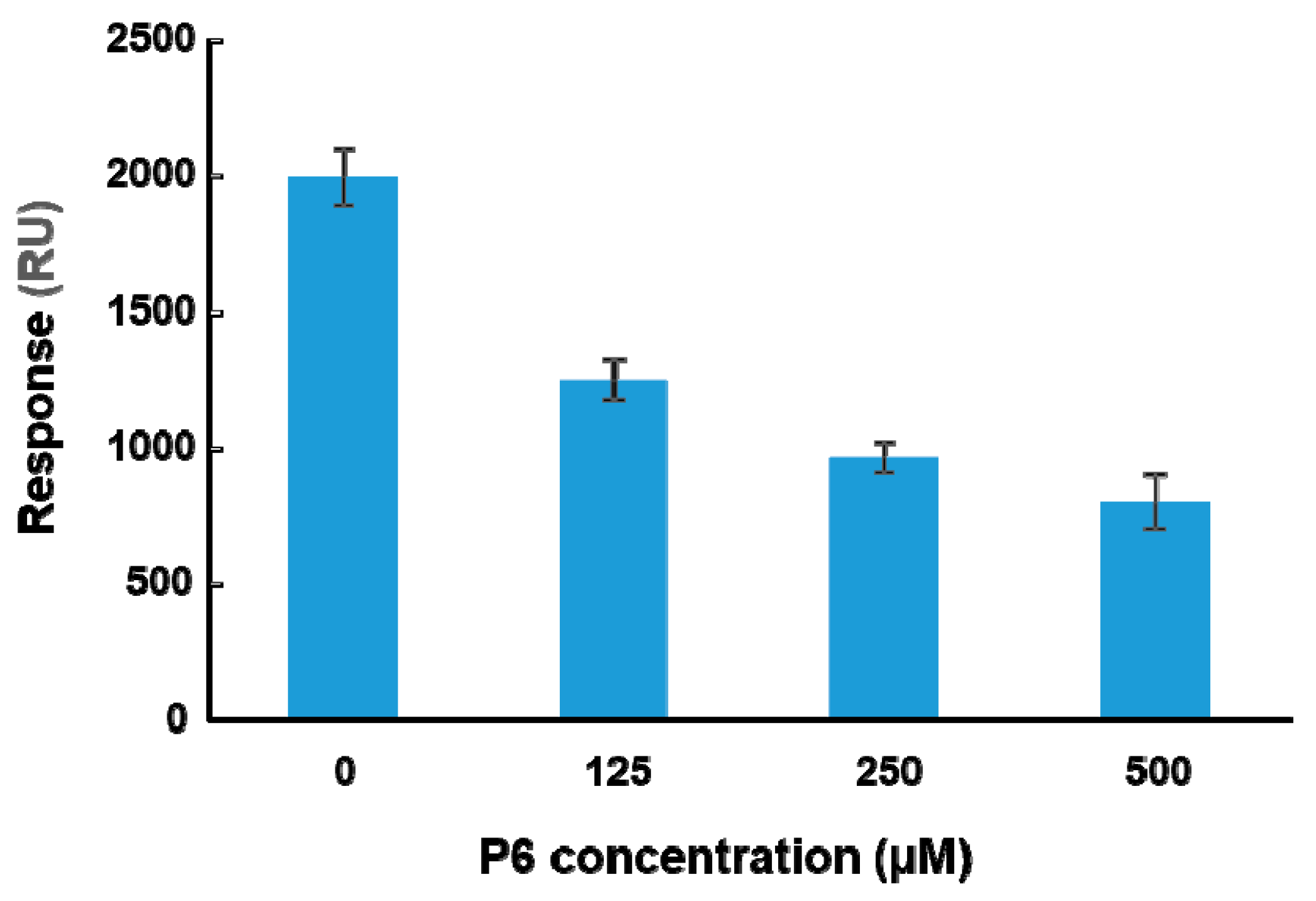 Toxins 10 00371 g005 Toxins 10 00371 g005