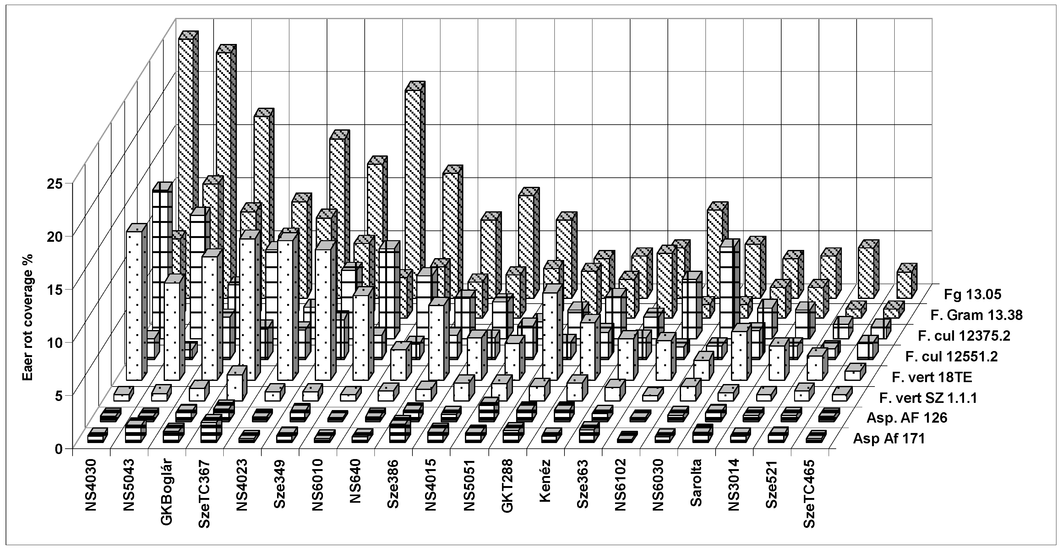 Toxins 10 00372 g002