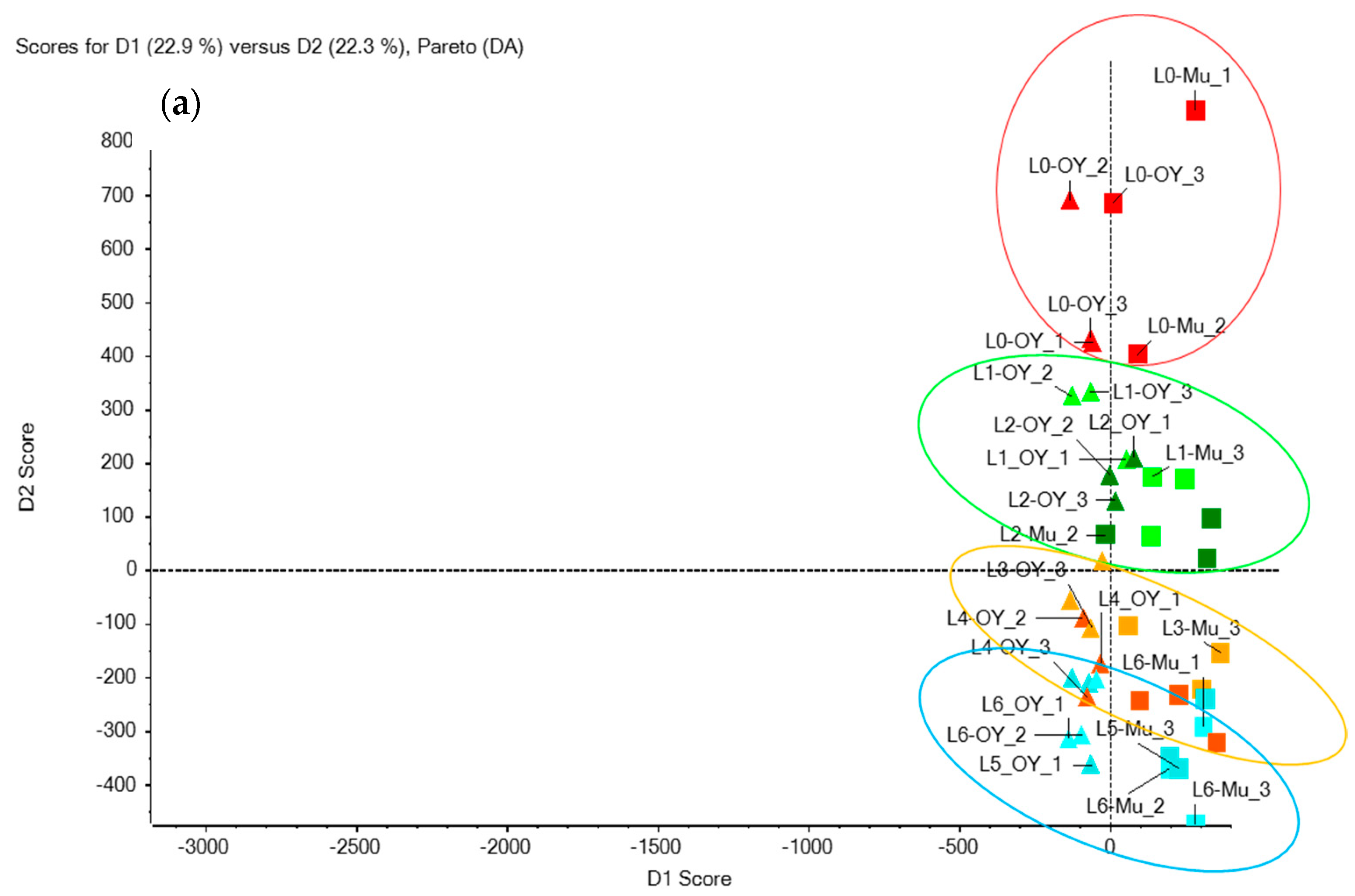Toxins 10 00375 g005a