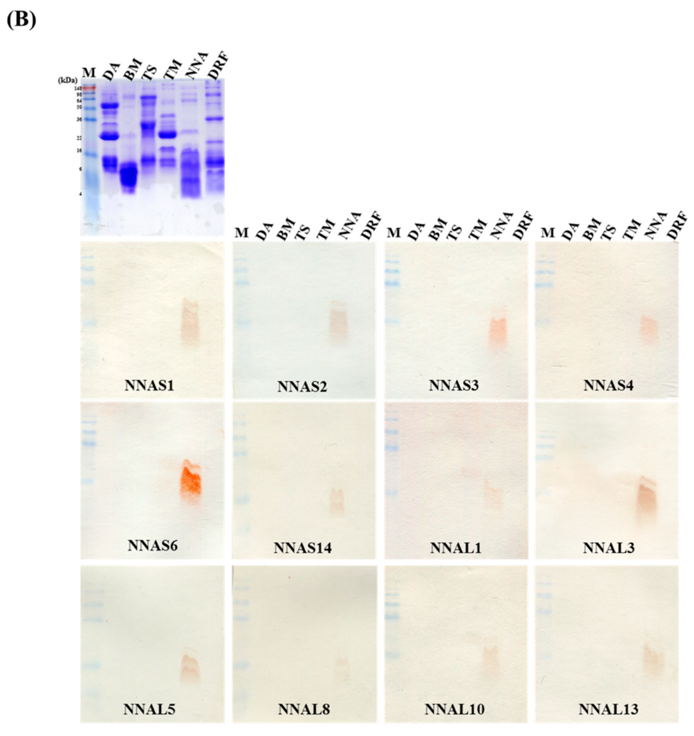 Toxins 10 00383 g005b