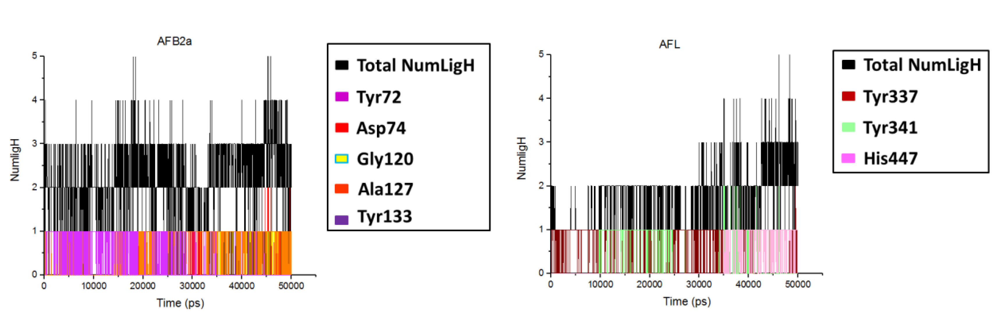 Toxins 10 00389 g006b Toxins 10 00389 g006b