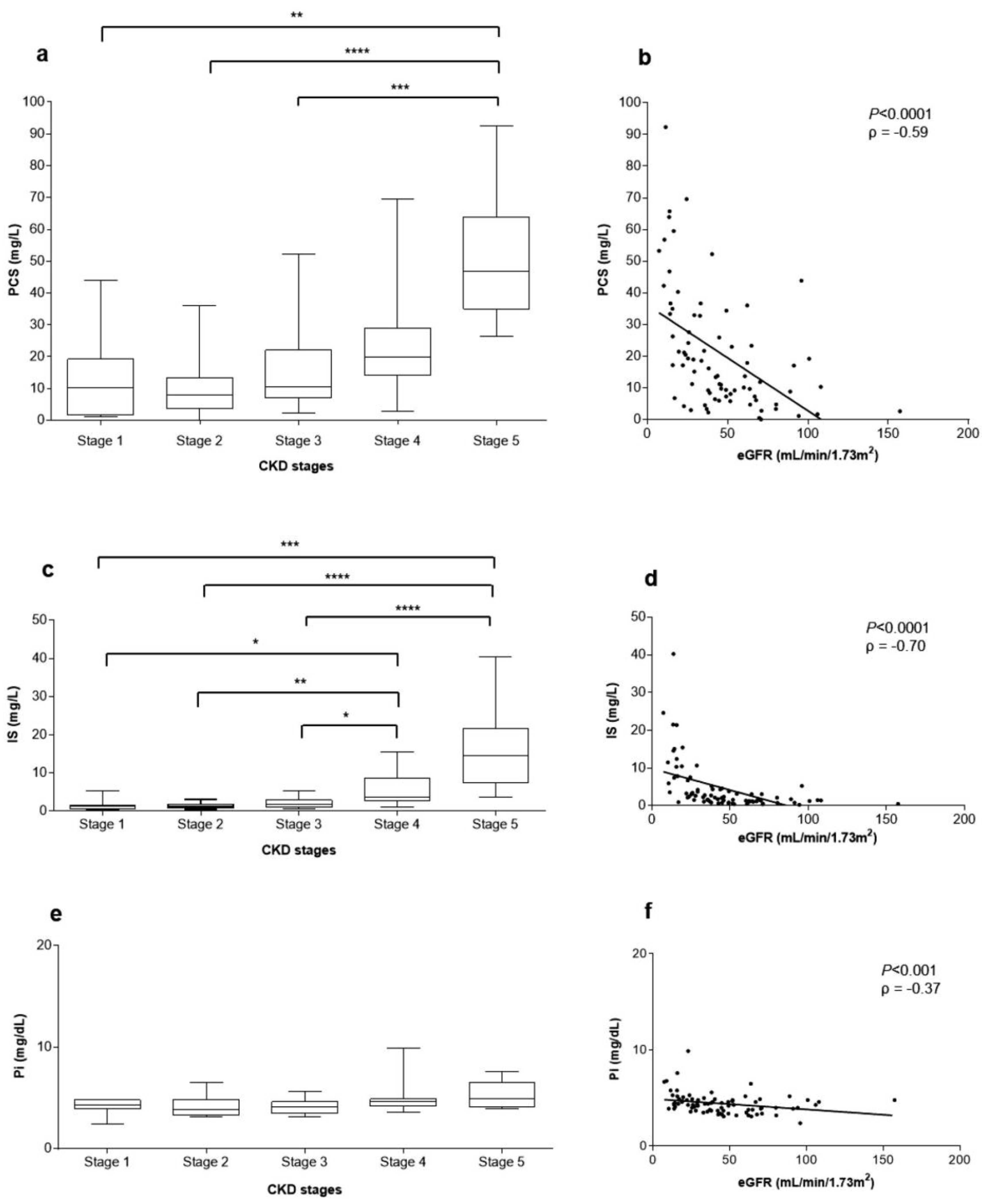 Toxins 10 00404 g001