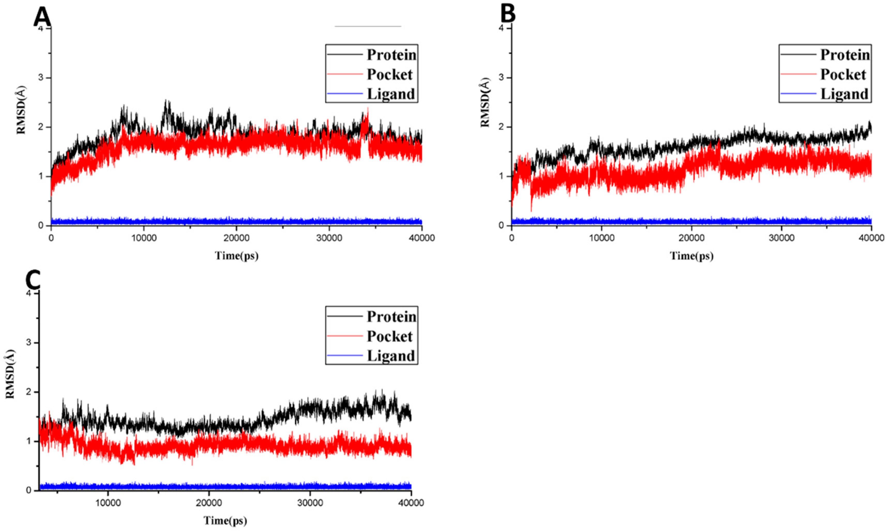 Toxins 10 00425 g005 Toxins 10 00425 g005