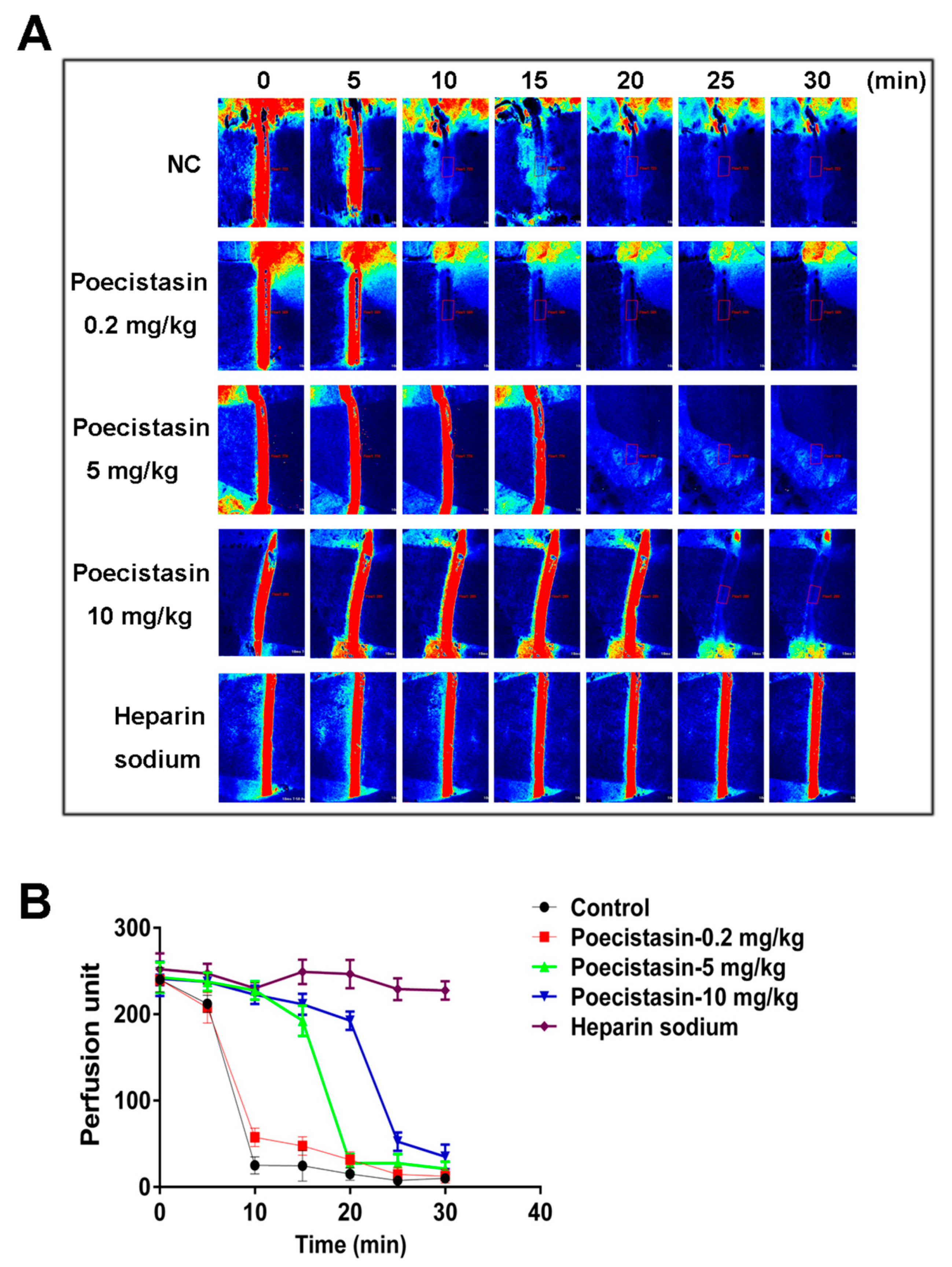 Toxins 10 00429 g004
