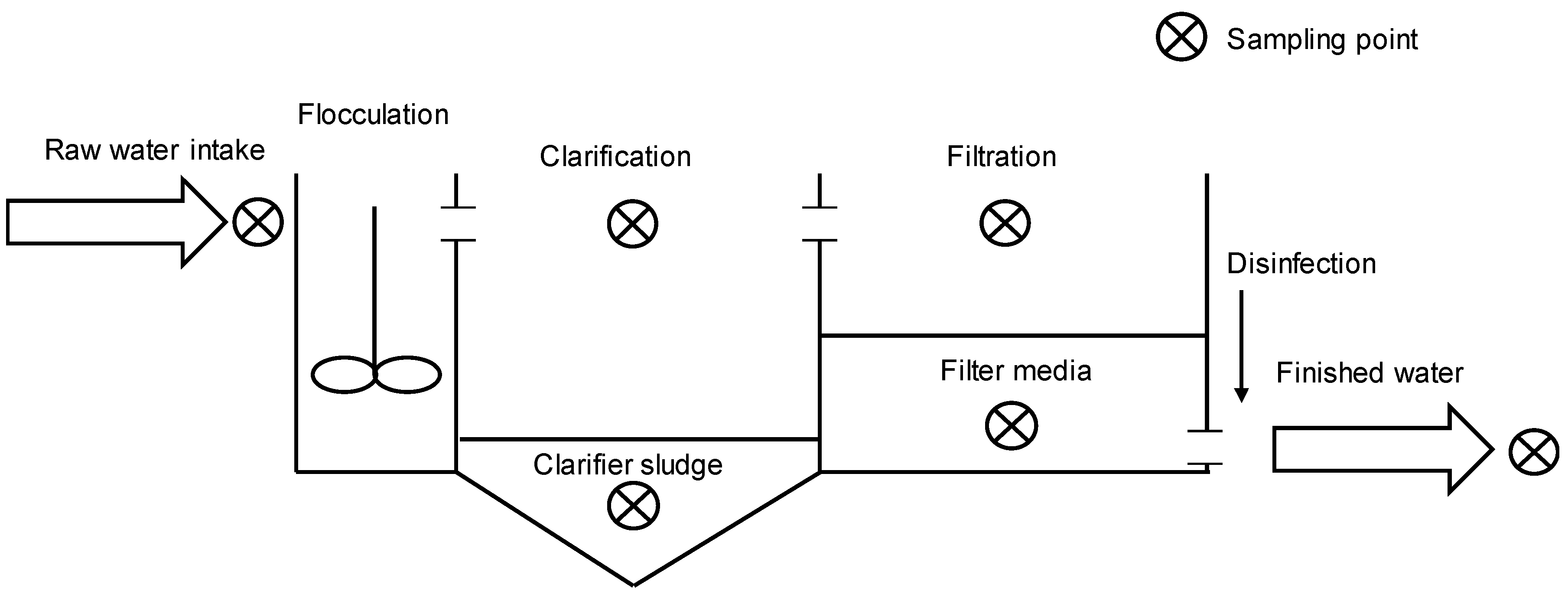 Toxins 10 00430 g007 Toxins 10 00430 g007