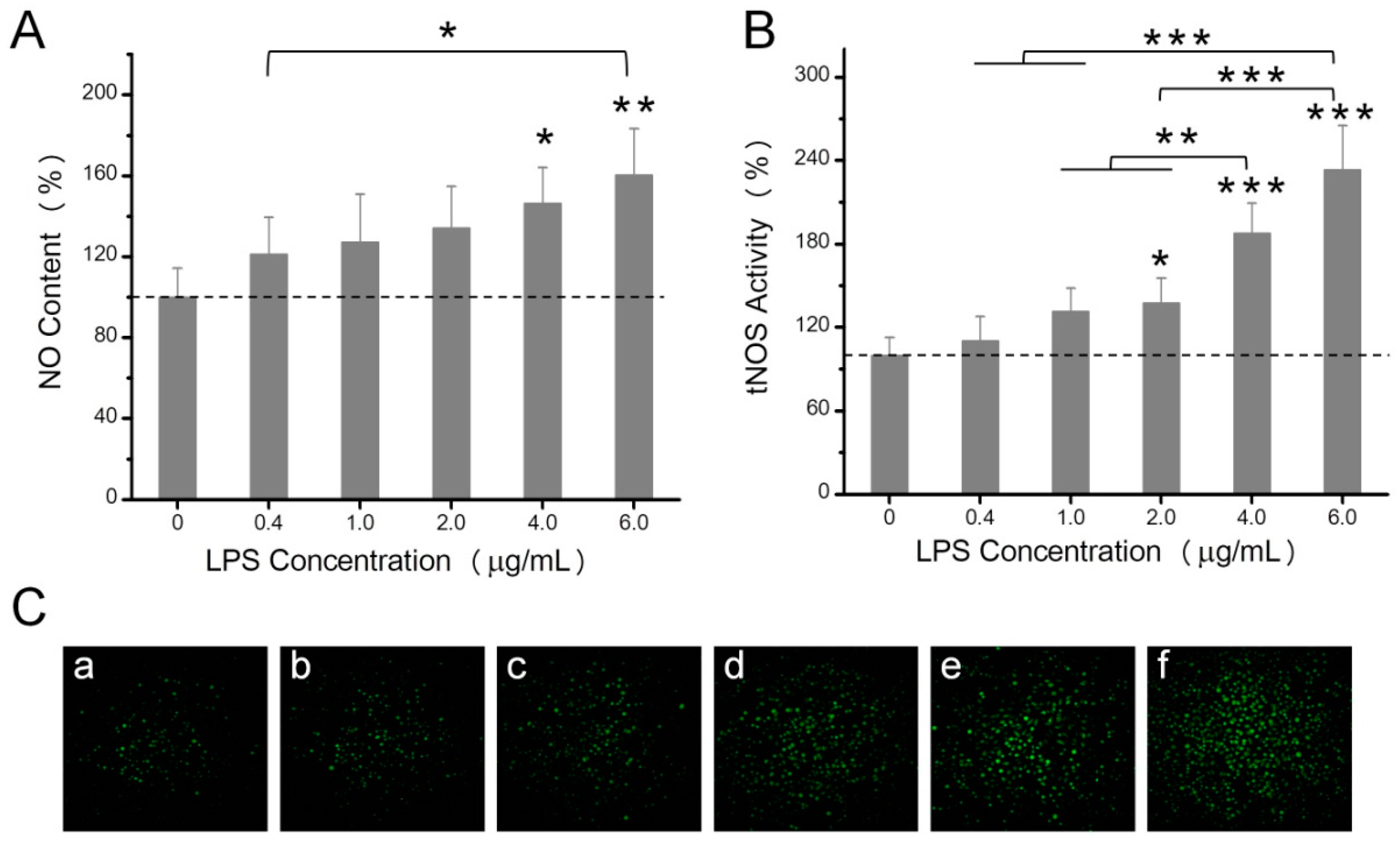 Toxins 10 00441 g002