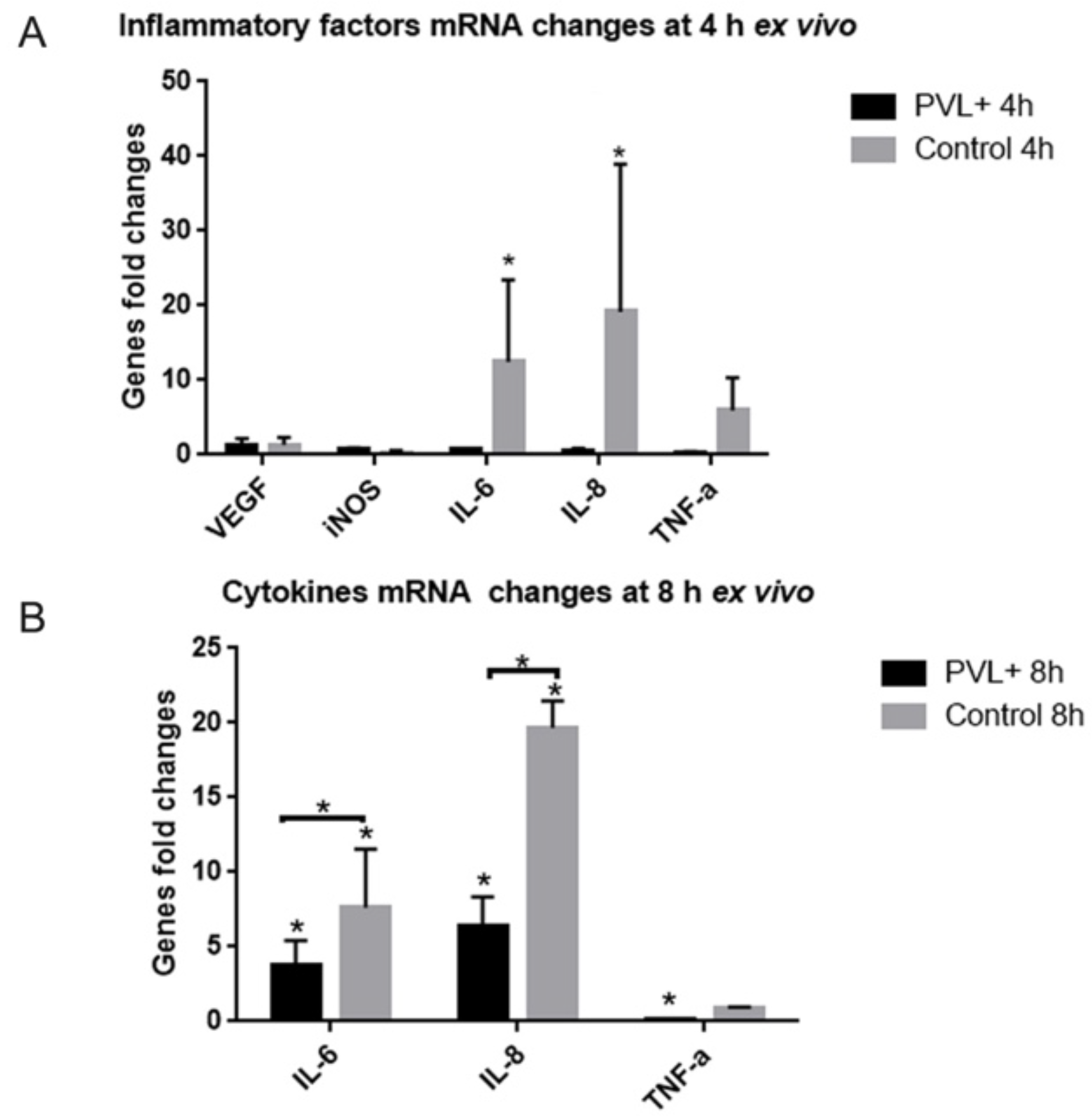 Toxins 10 00455 g008 Toxins 10 00455 g008